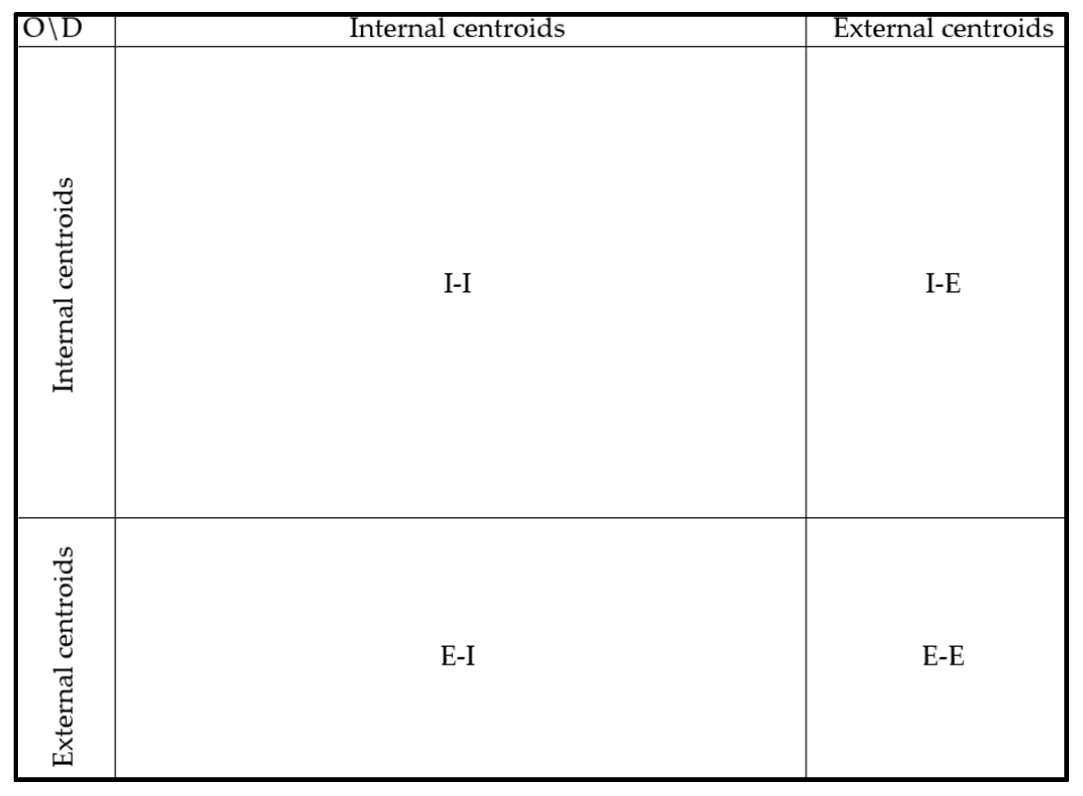 Energies 16 00508 g010