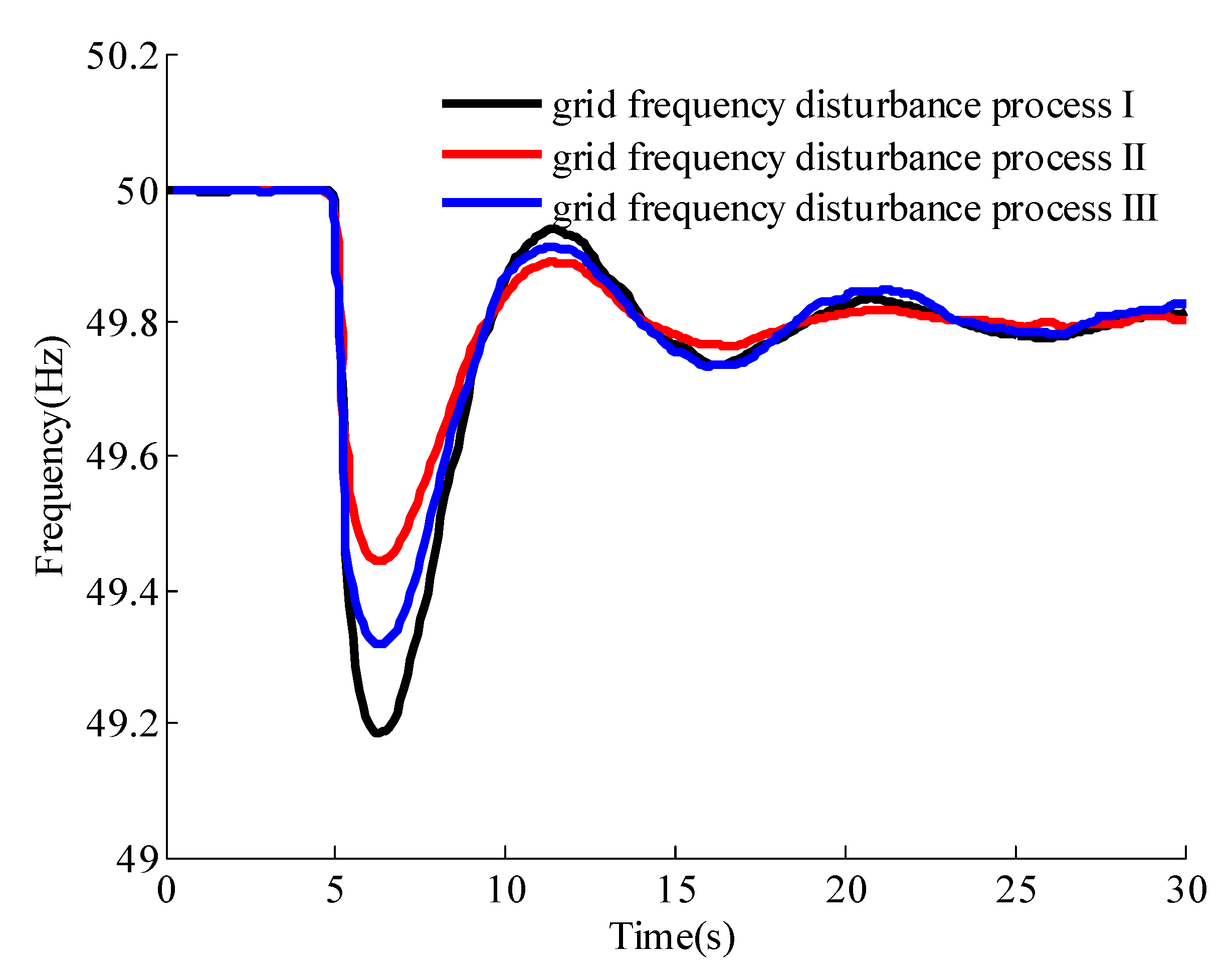Energies 16 00510 g001 Energies 16 00510 g001