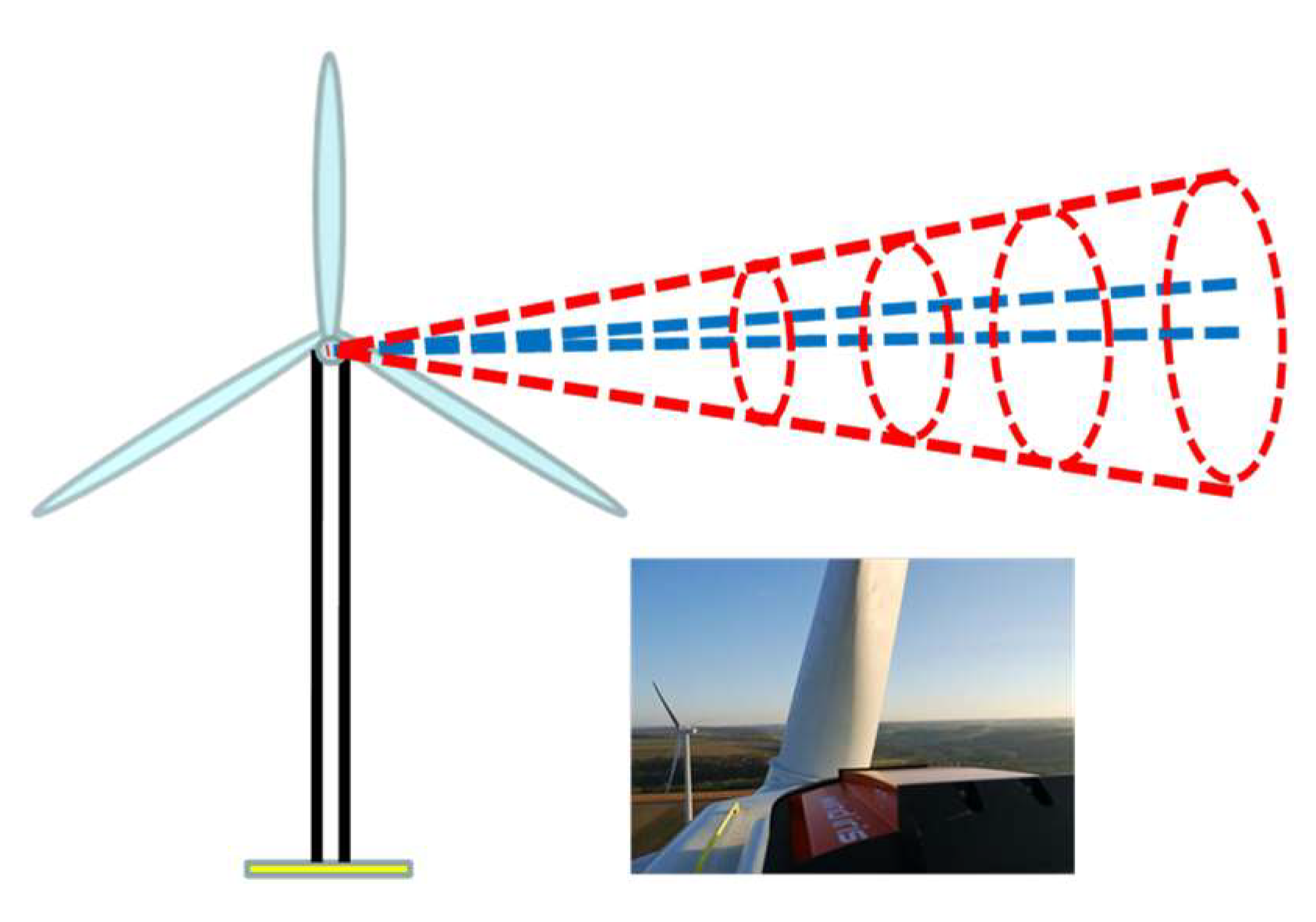 Energies 16 00510 g006 Energies 16 00510 g006