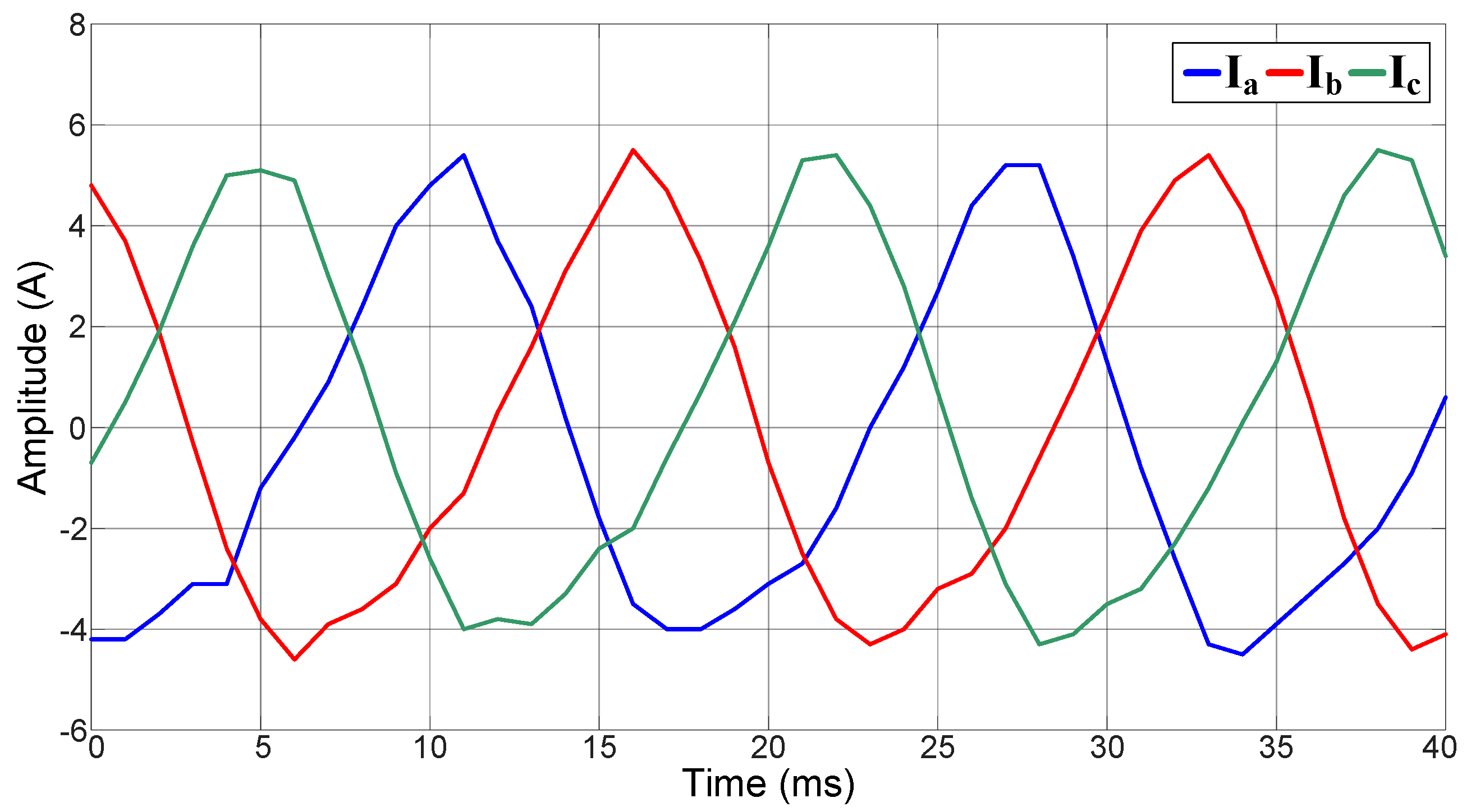 Energies 16 00516 g007