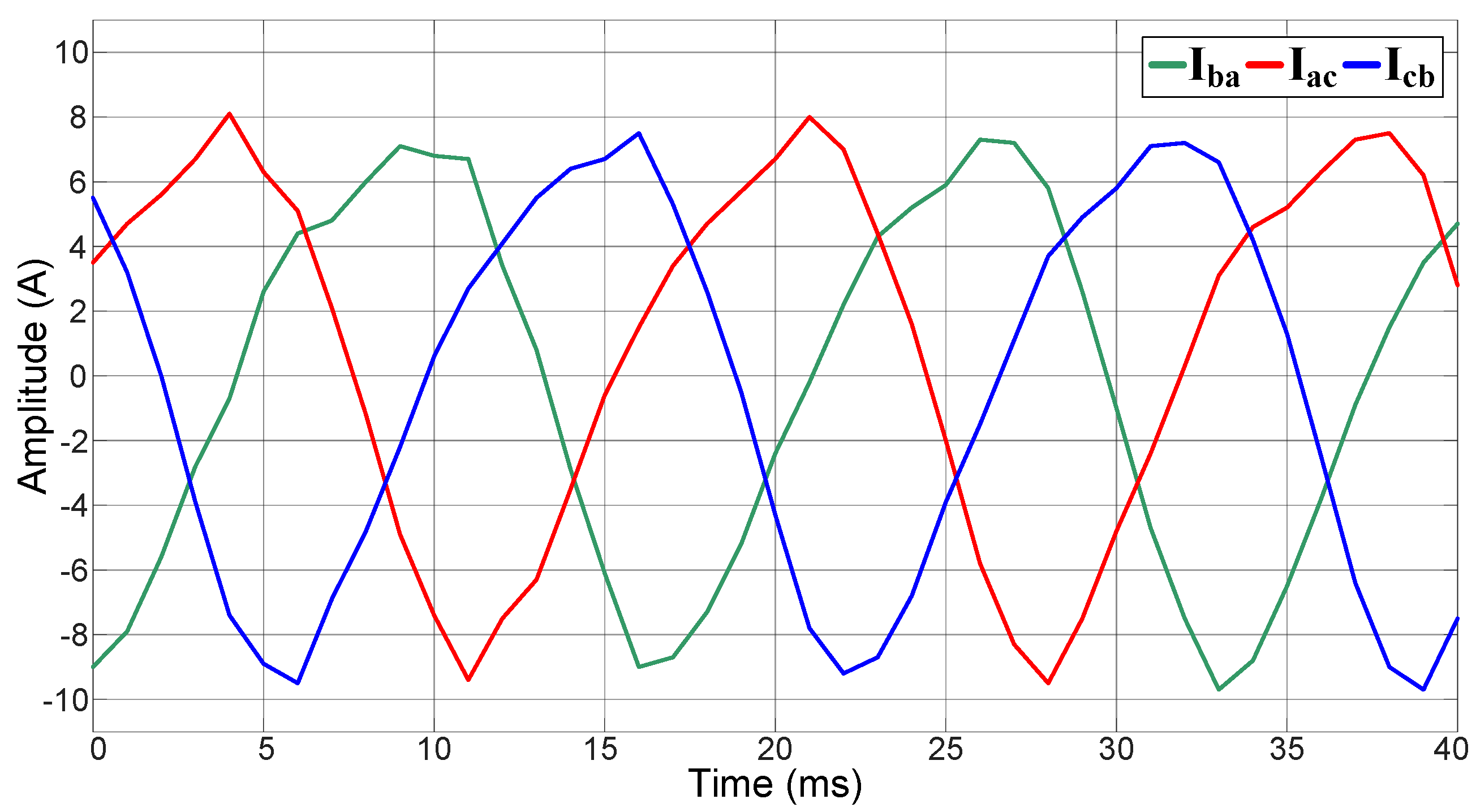 Energies 16 00516 g008