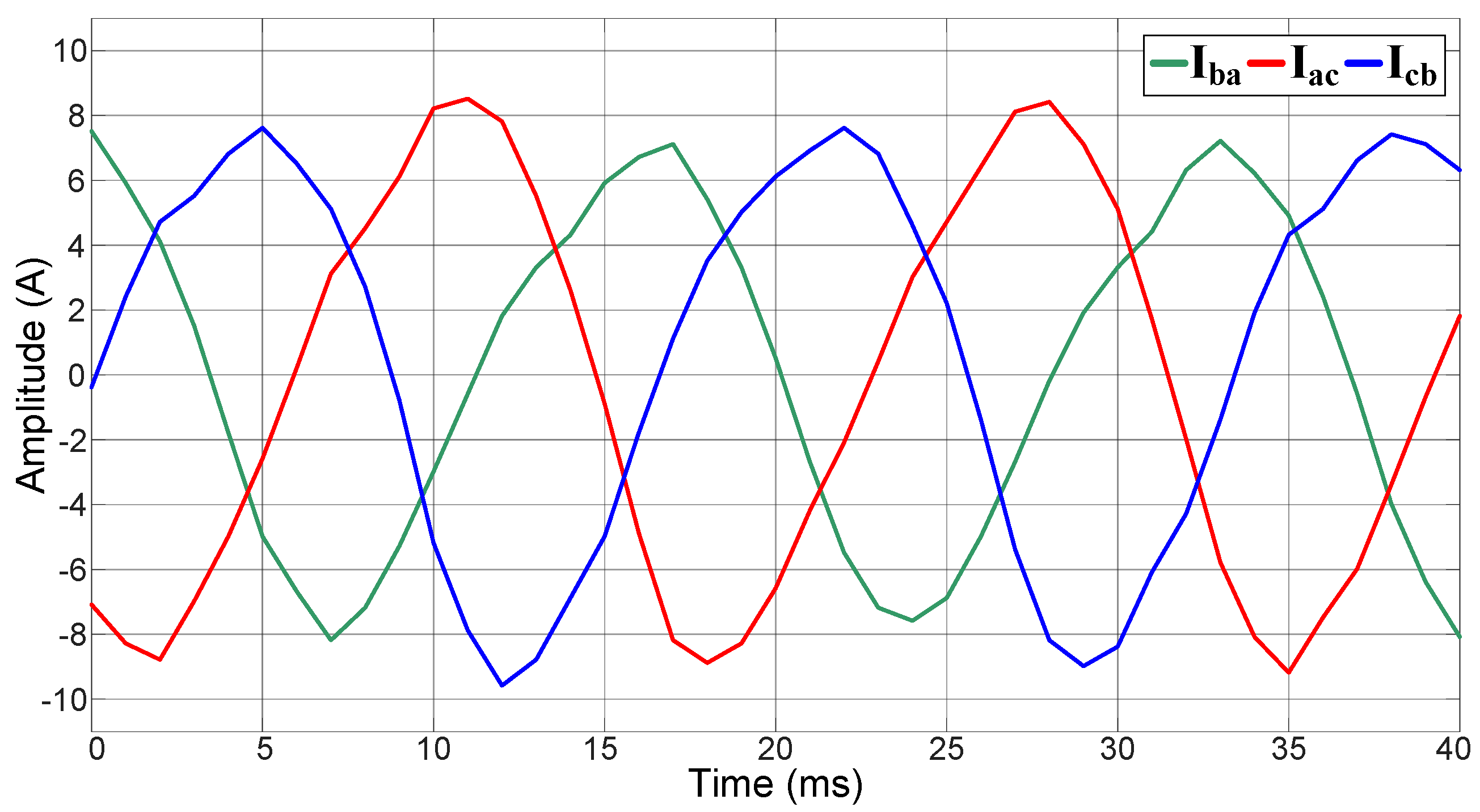 Energies 16 00516 g010