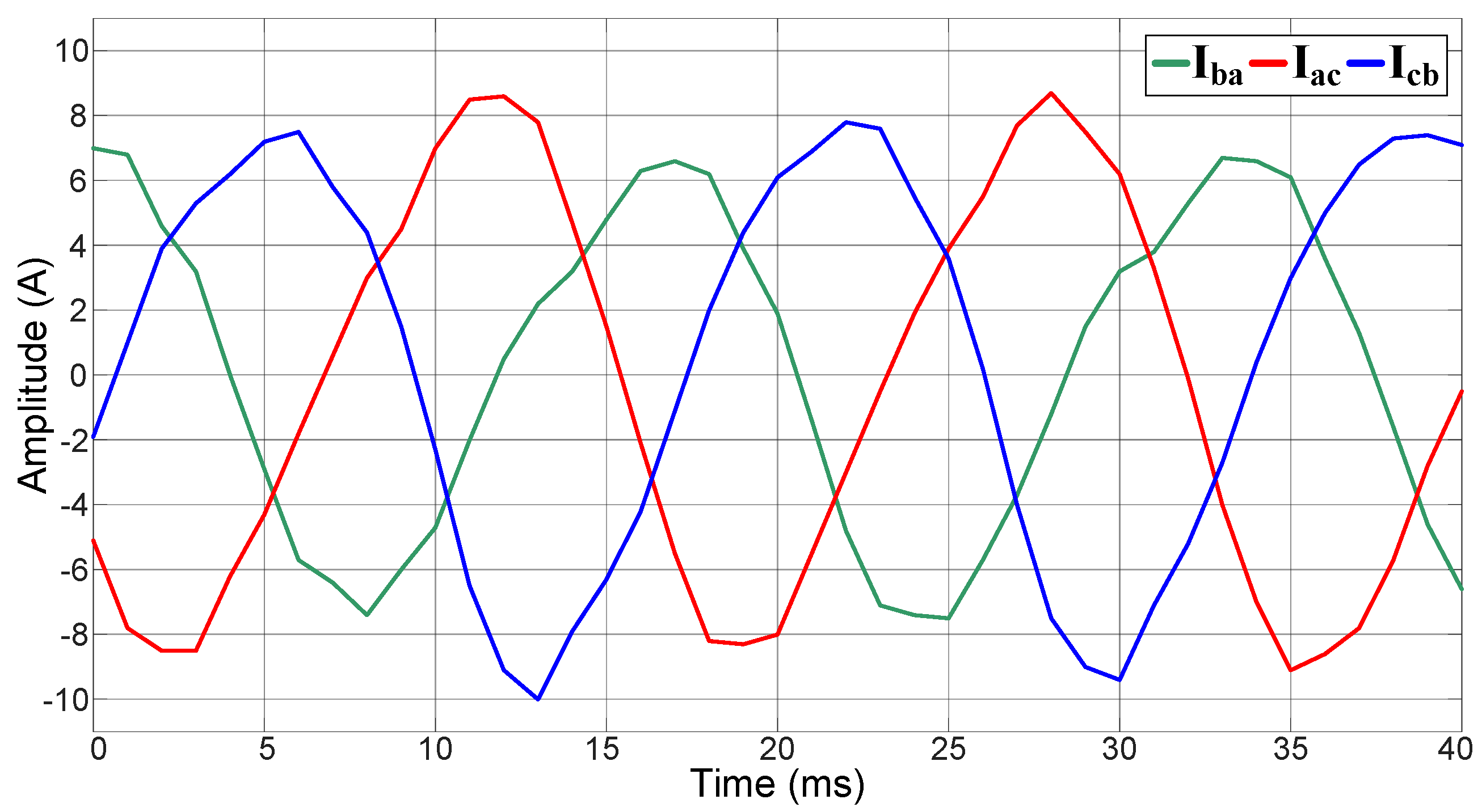 Energies 16 00516 g012