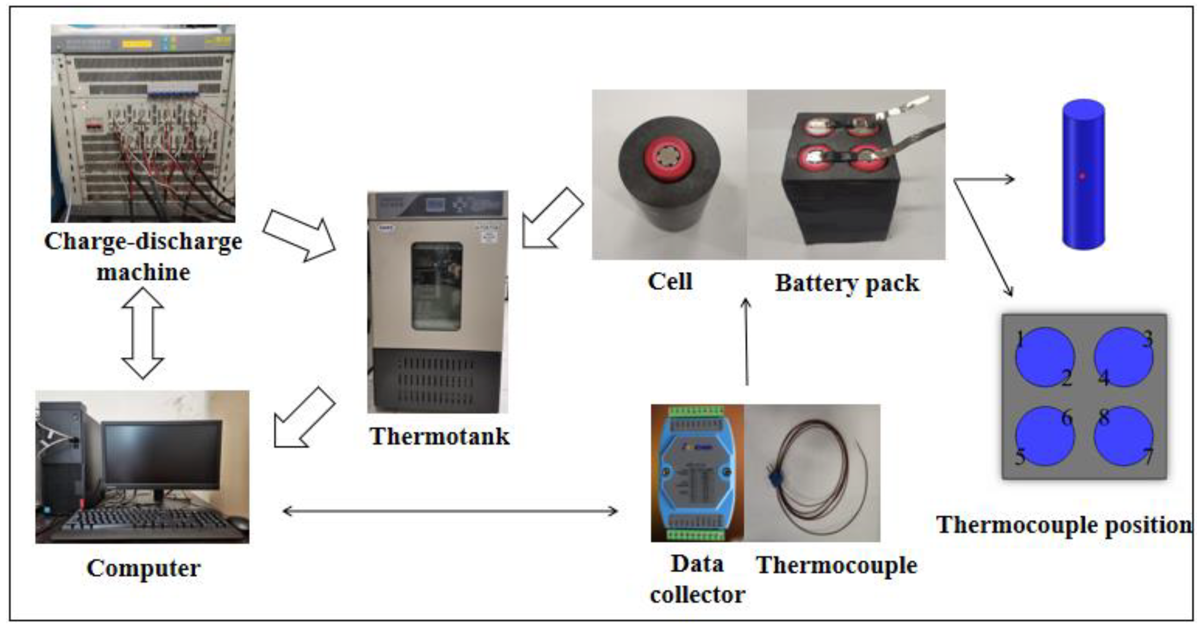 Energies 16 00521 g002