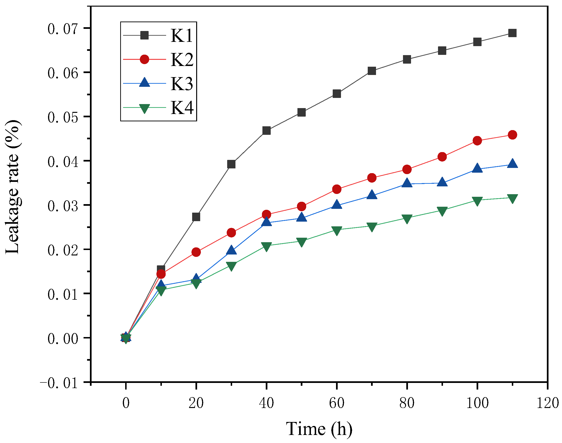 Energies 16 00521 g003