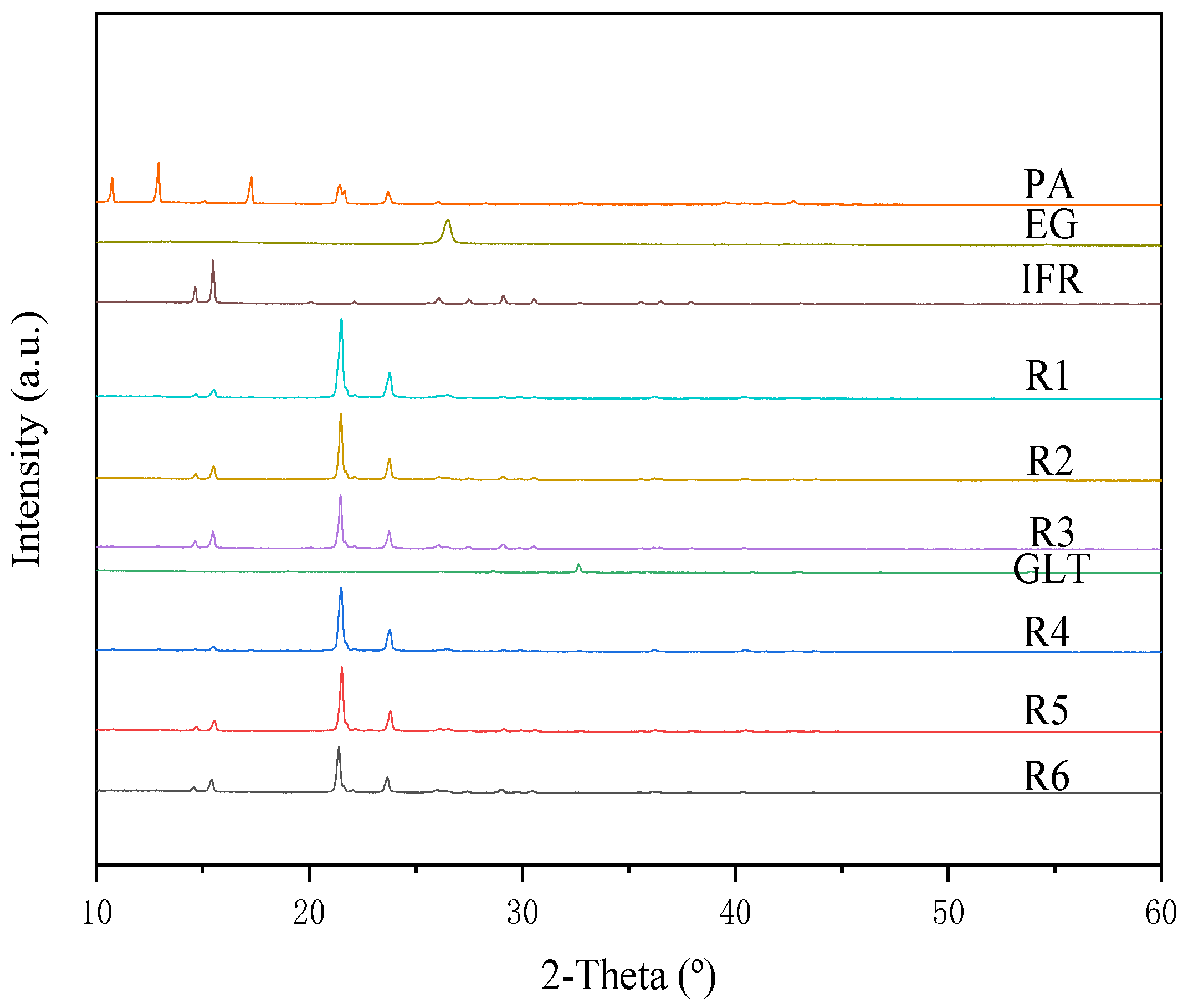 Energies 16 00521 g004