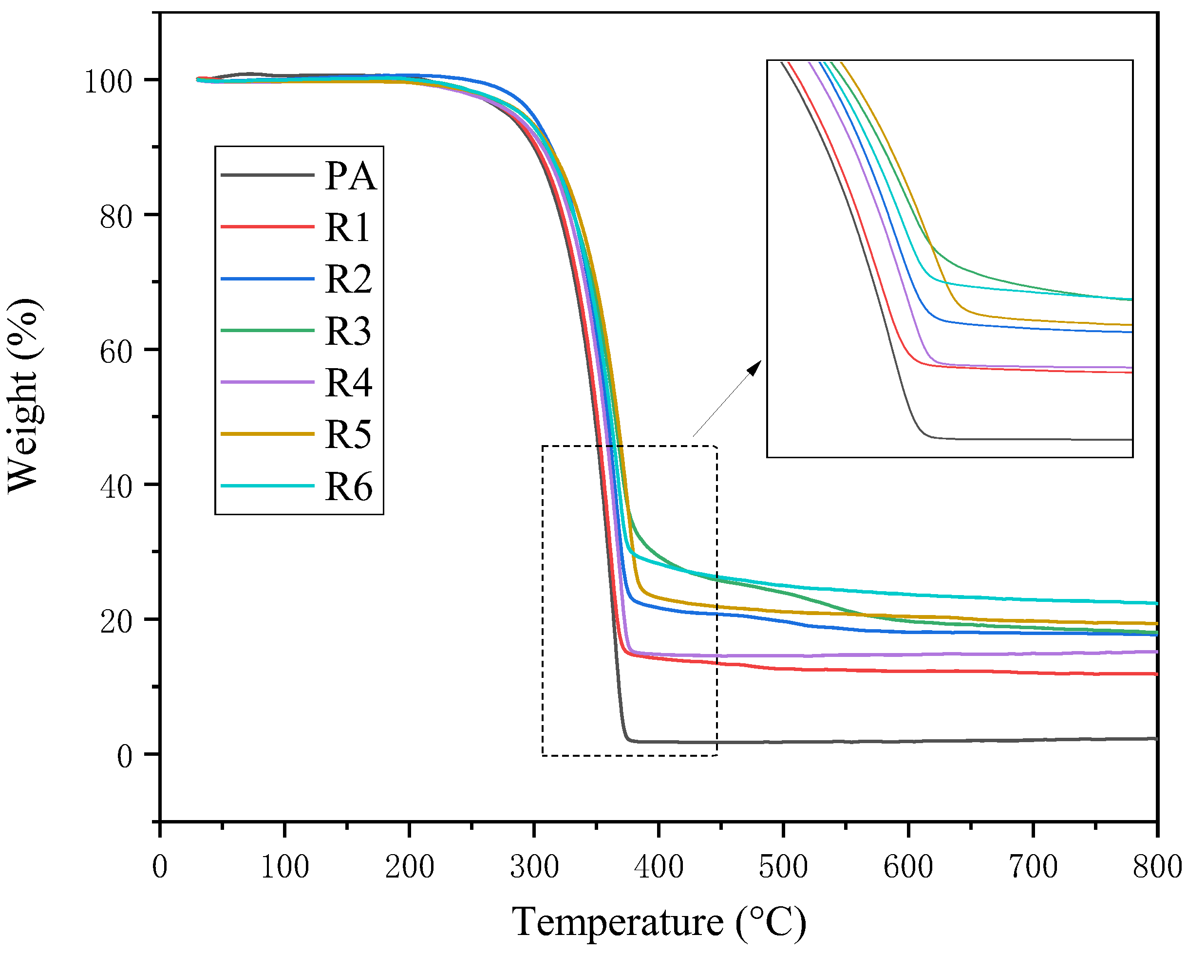 Energies 16 00521 g007