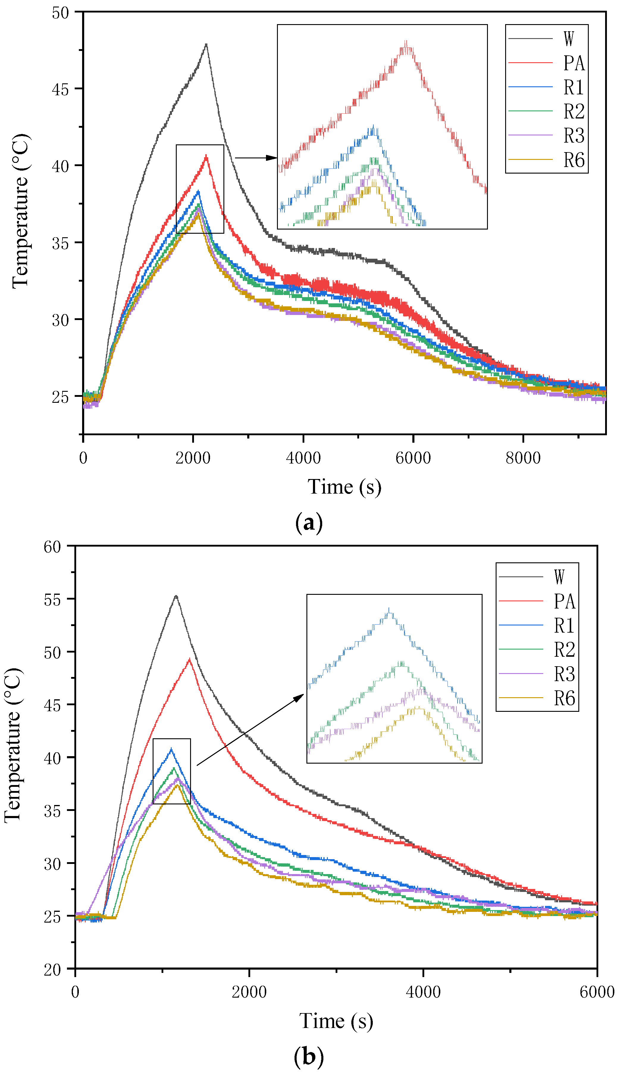 Energies 16 00521 g008