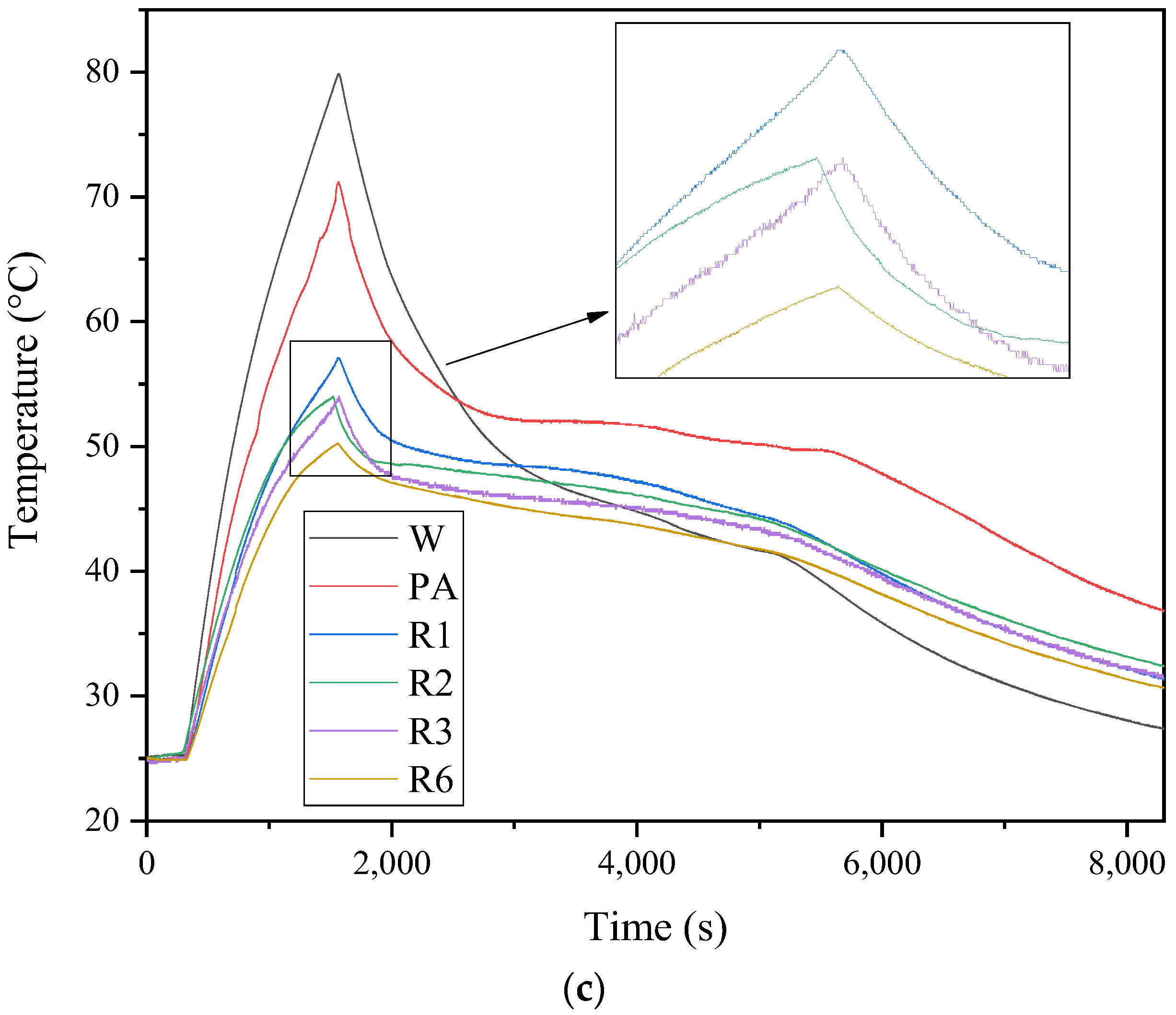Energies 16 00521 g009b