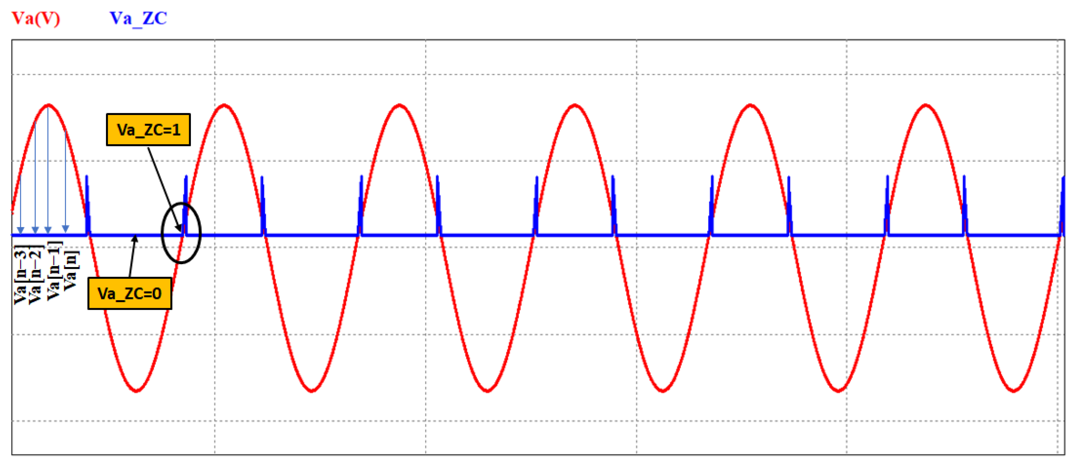 Energies 16 00526 g006 Energies 16 00526 g006