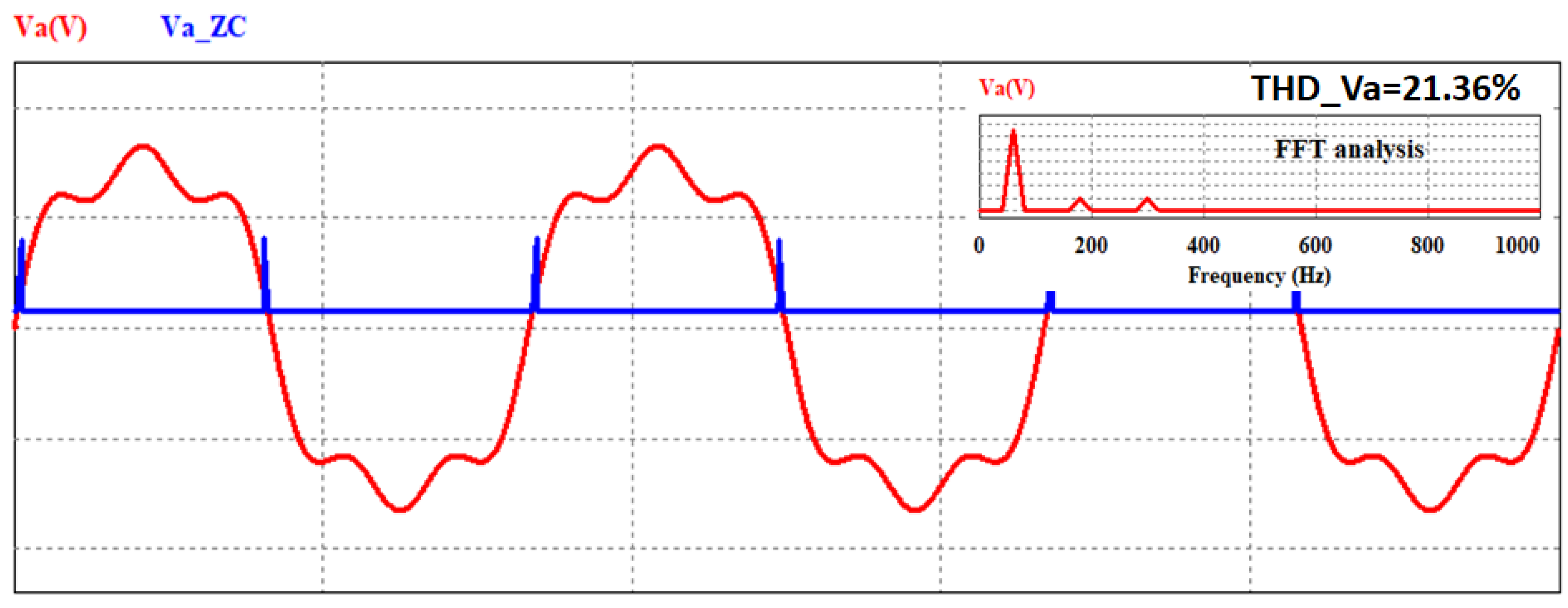 Energies 16 00526 g008 Energies 16 00526 g008
