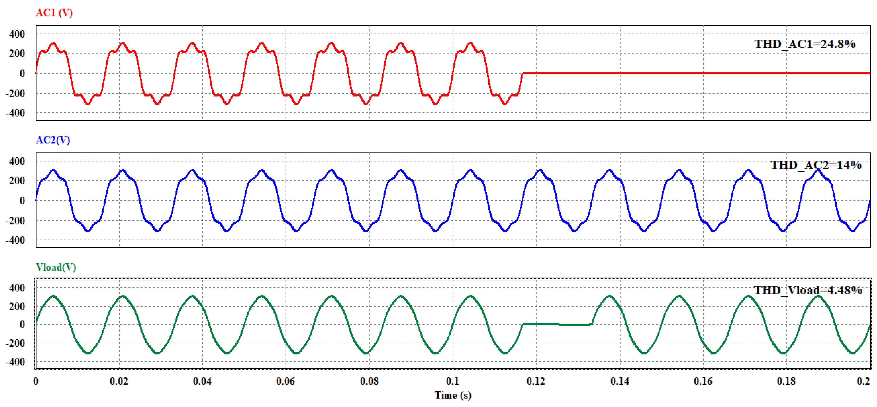 Energies 16 00526 g009 Energies 16 00526 g009