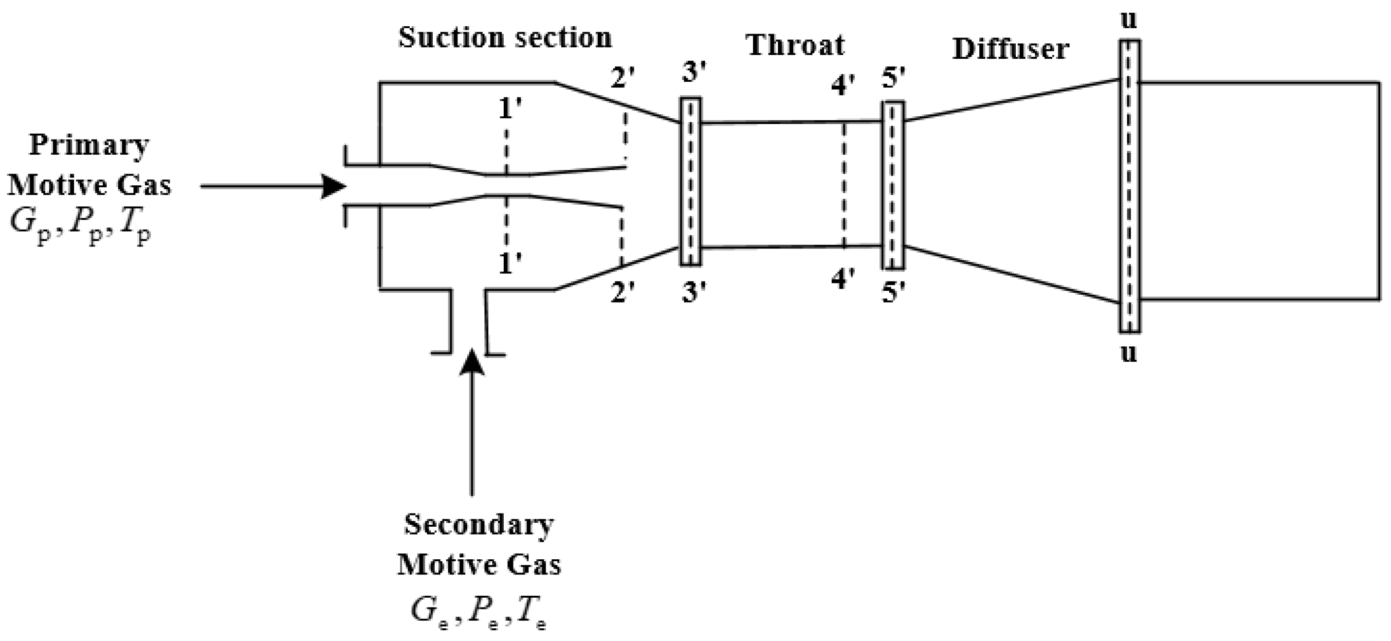 Energies 16 00537 g004 Energies 16 00537 g004