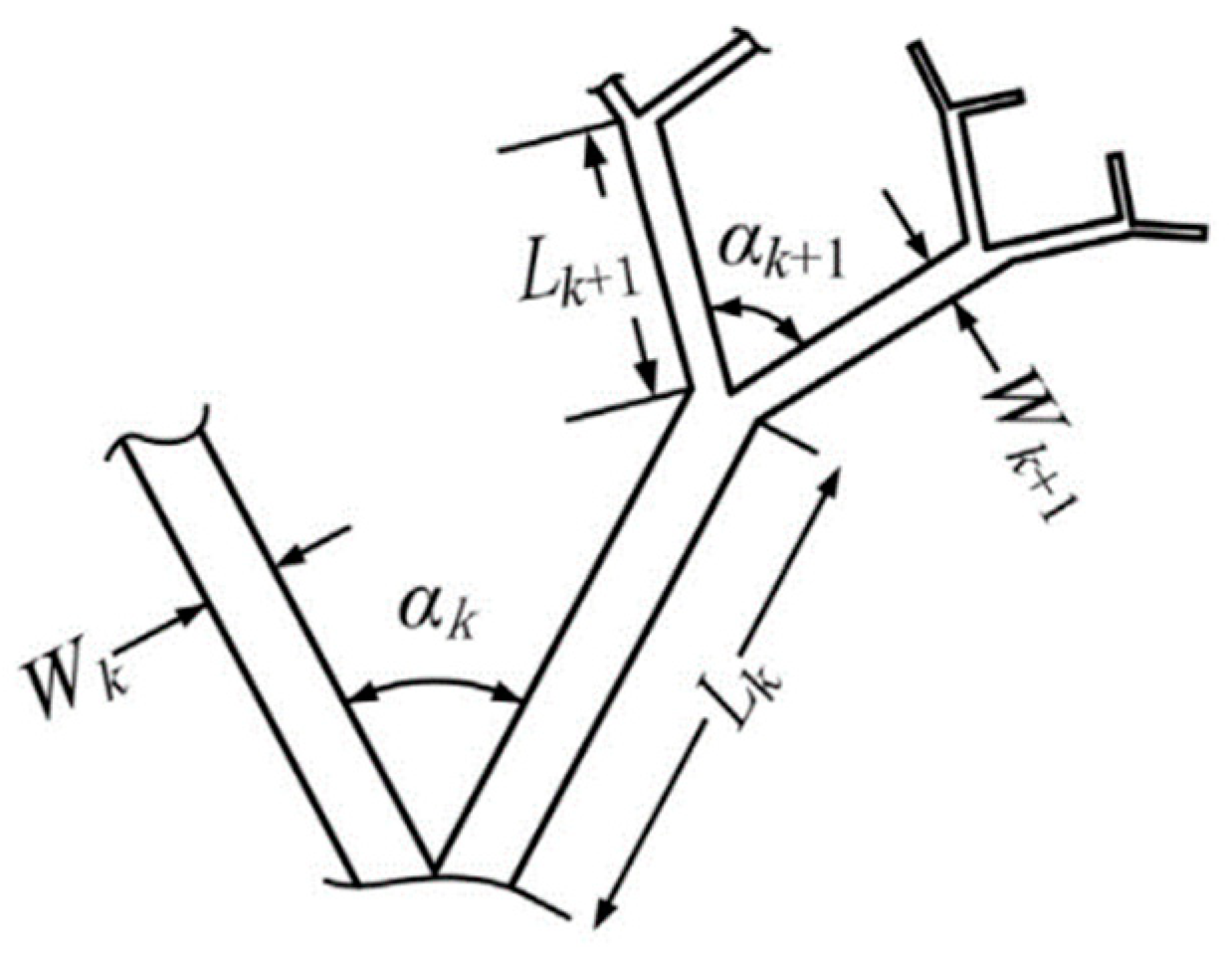 Energies 16 00545 g009 Energies 16 00545 g009