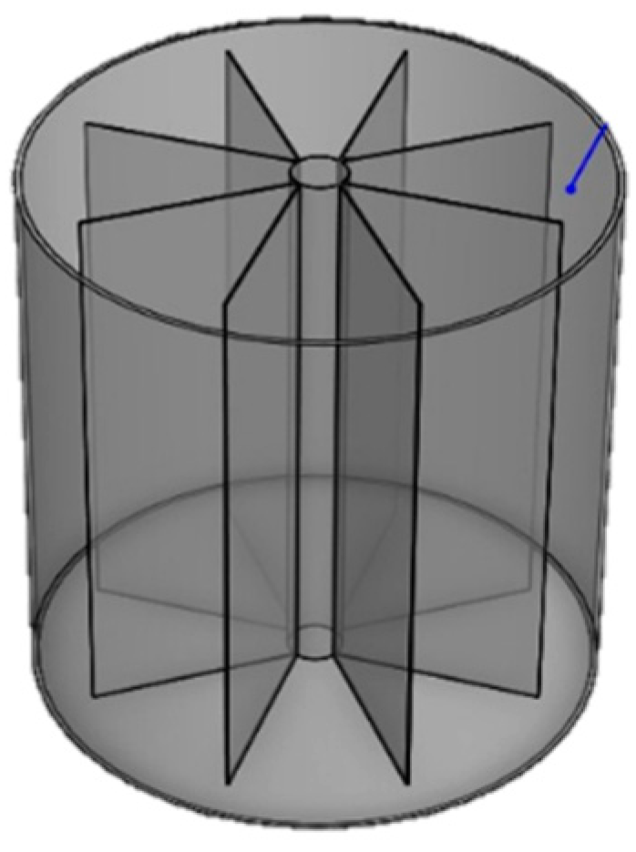 Energies 16 00545 g011 Energies 16 00545 g011