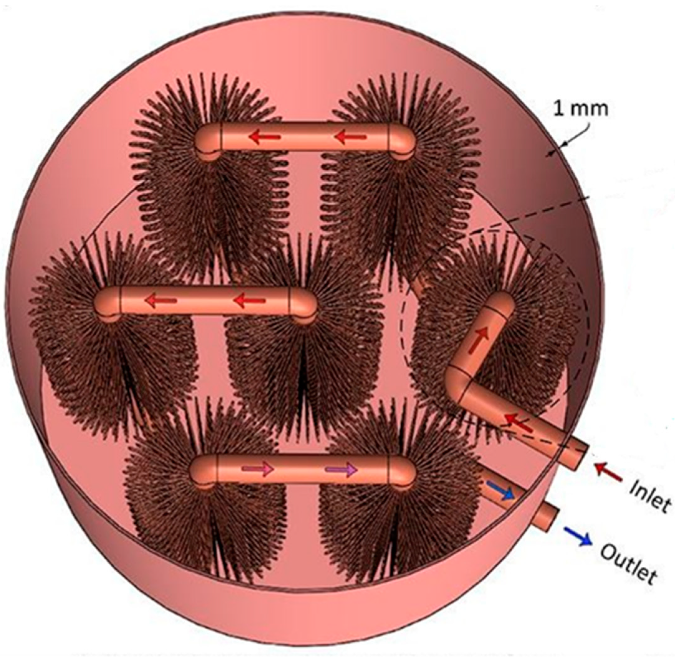 Energies 16 00545 g016 Energies 16 00545 g016