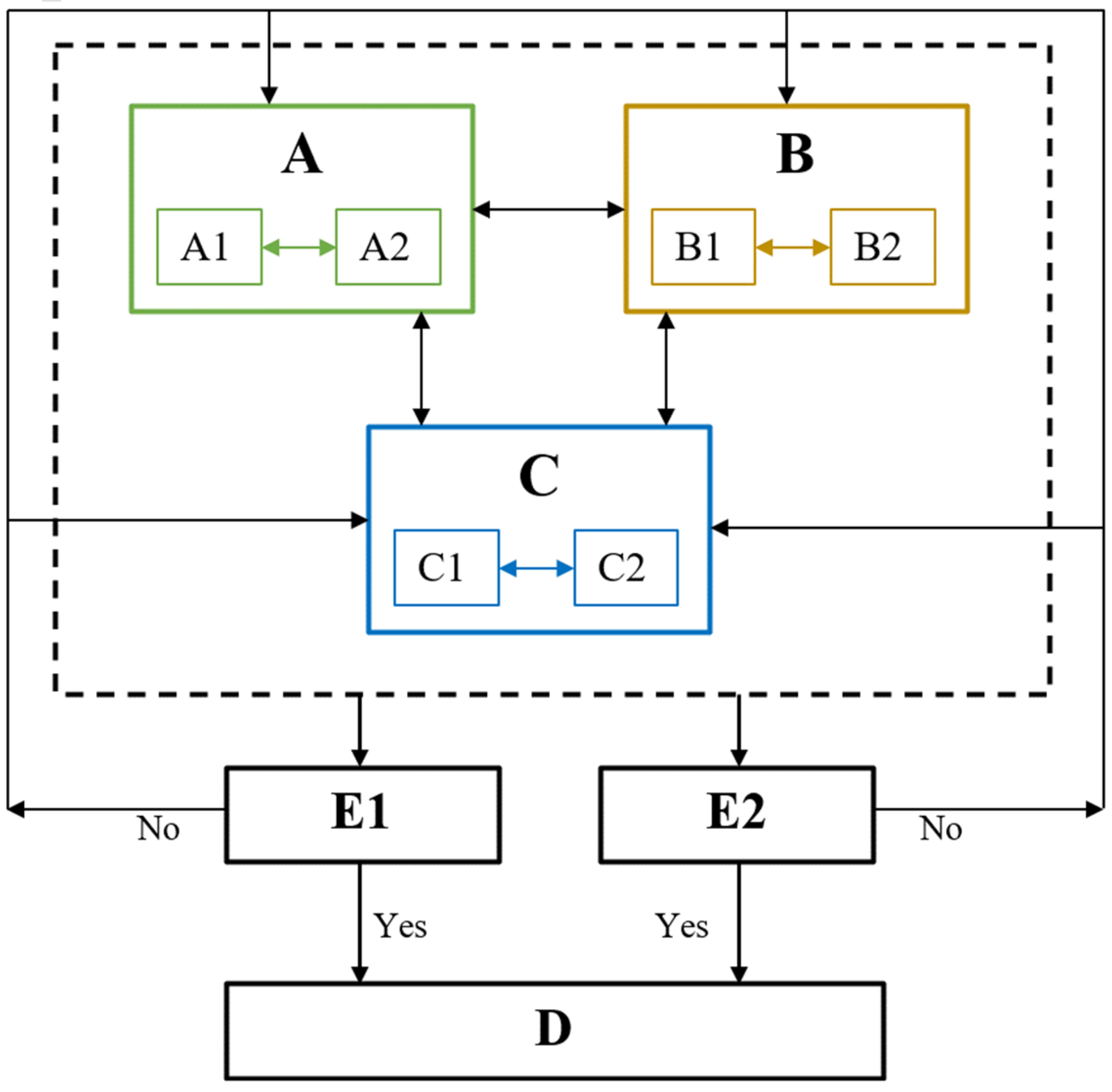 Energies 16 00548 g001