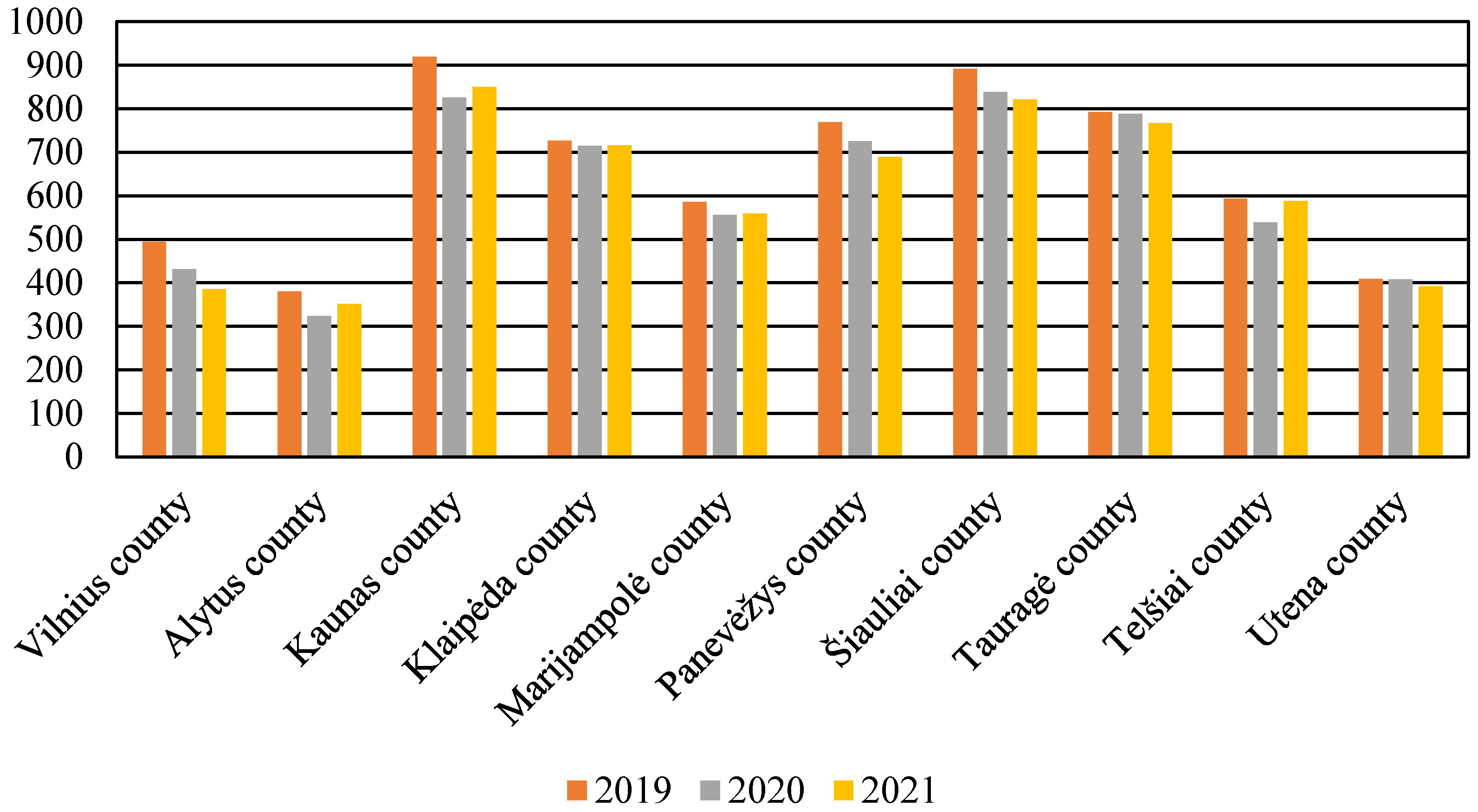 Energies 16 00548 g009