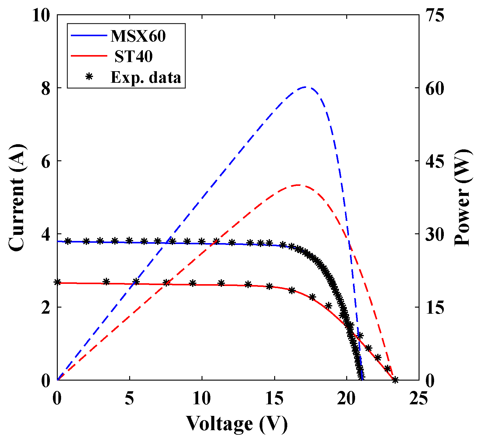 Energies 16 00549 g002