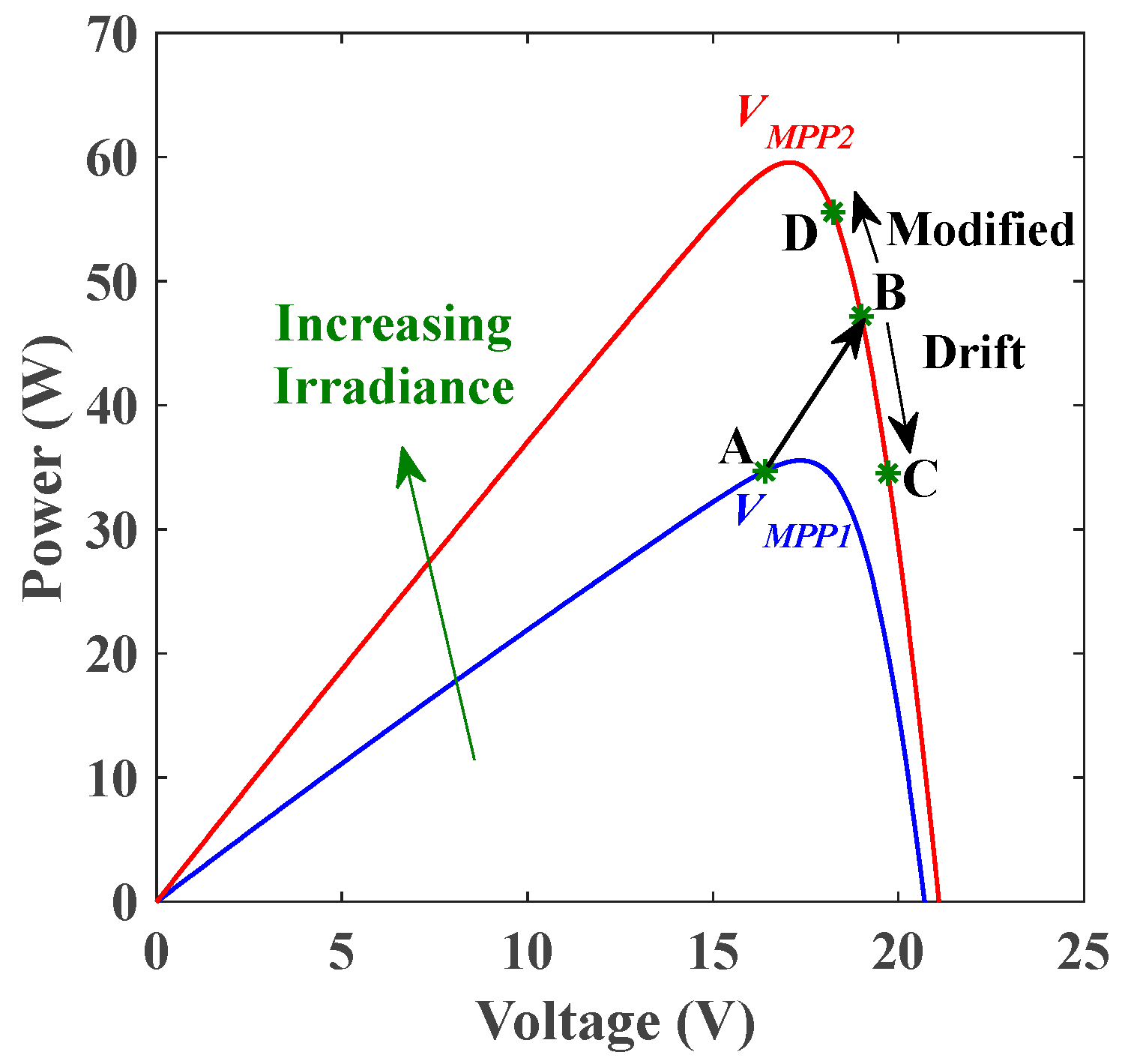 Energies 16 00549 g005