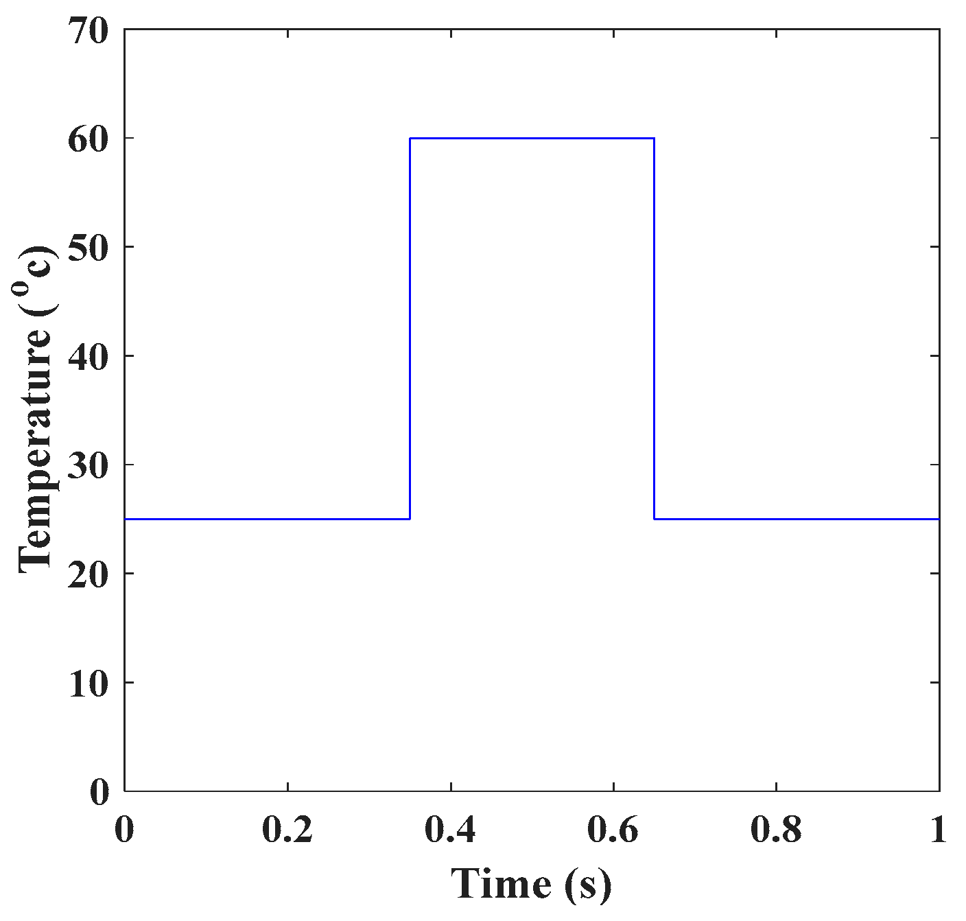 Energies 16 00549 g010