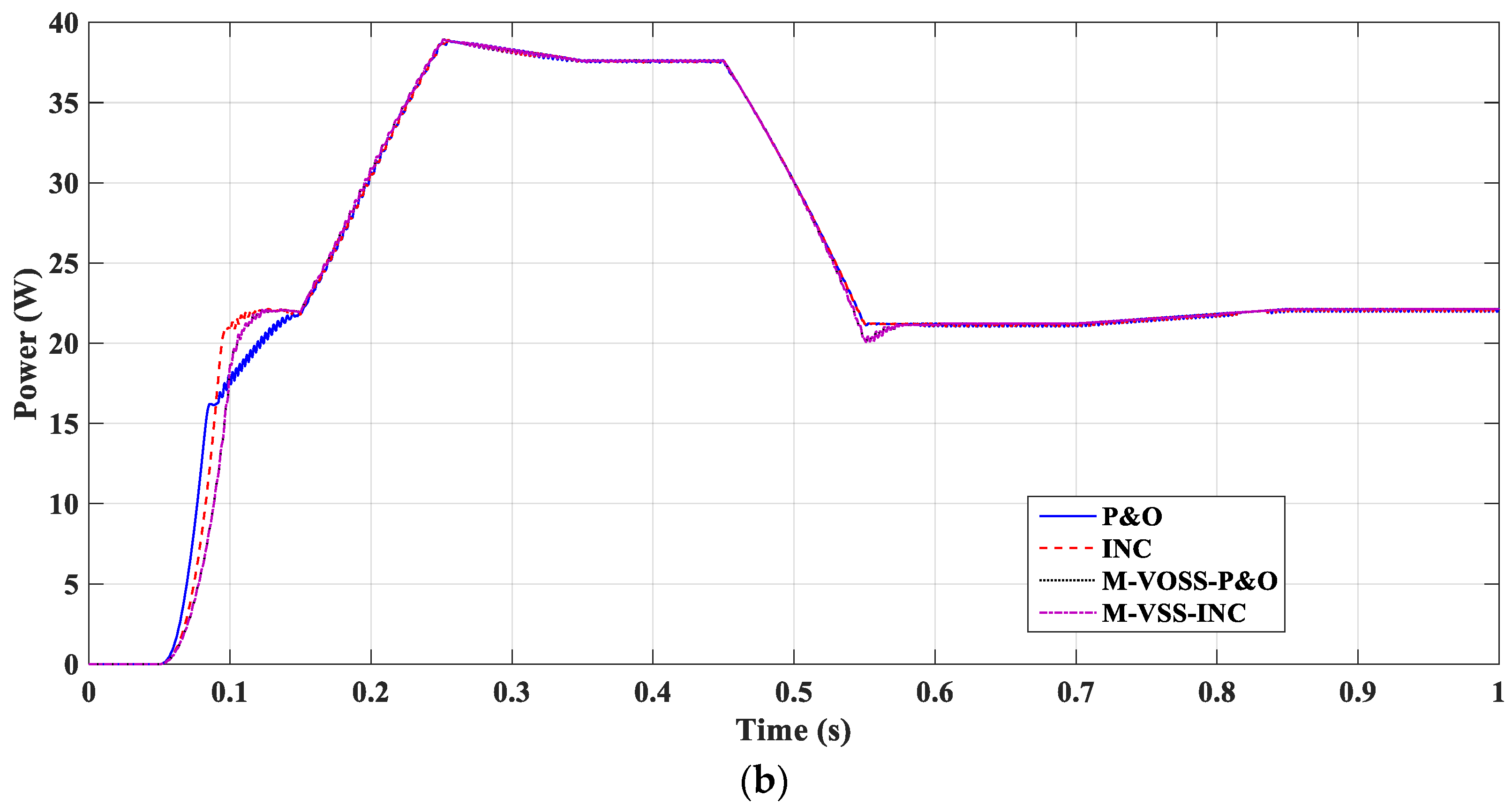 Energies 16 00549 g013b