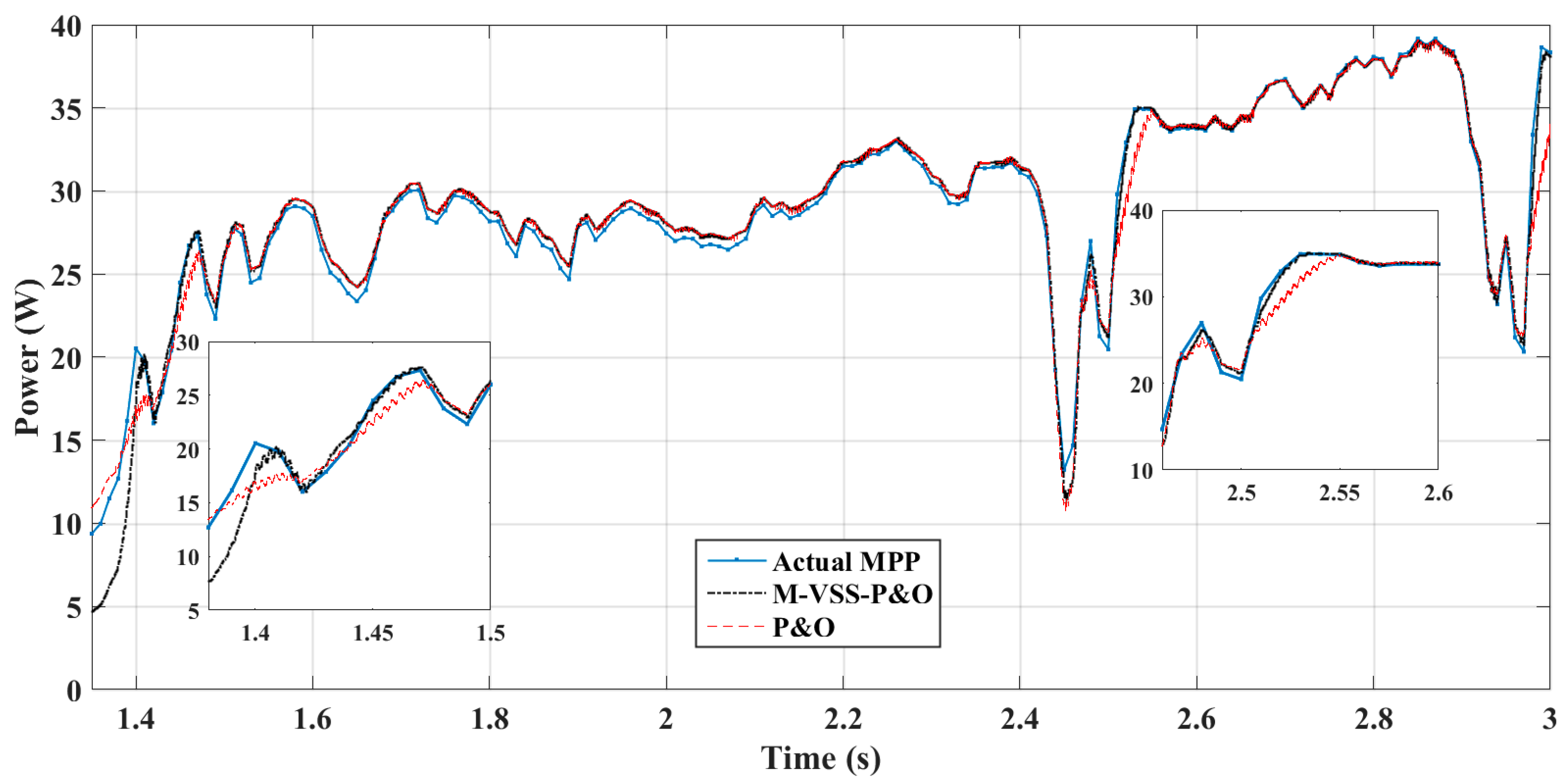 Energies 16 00549 g015