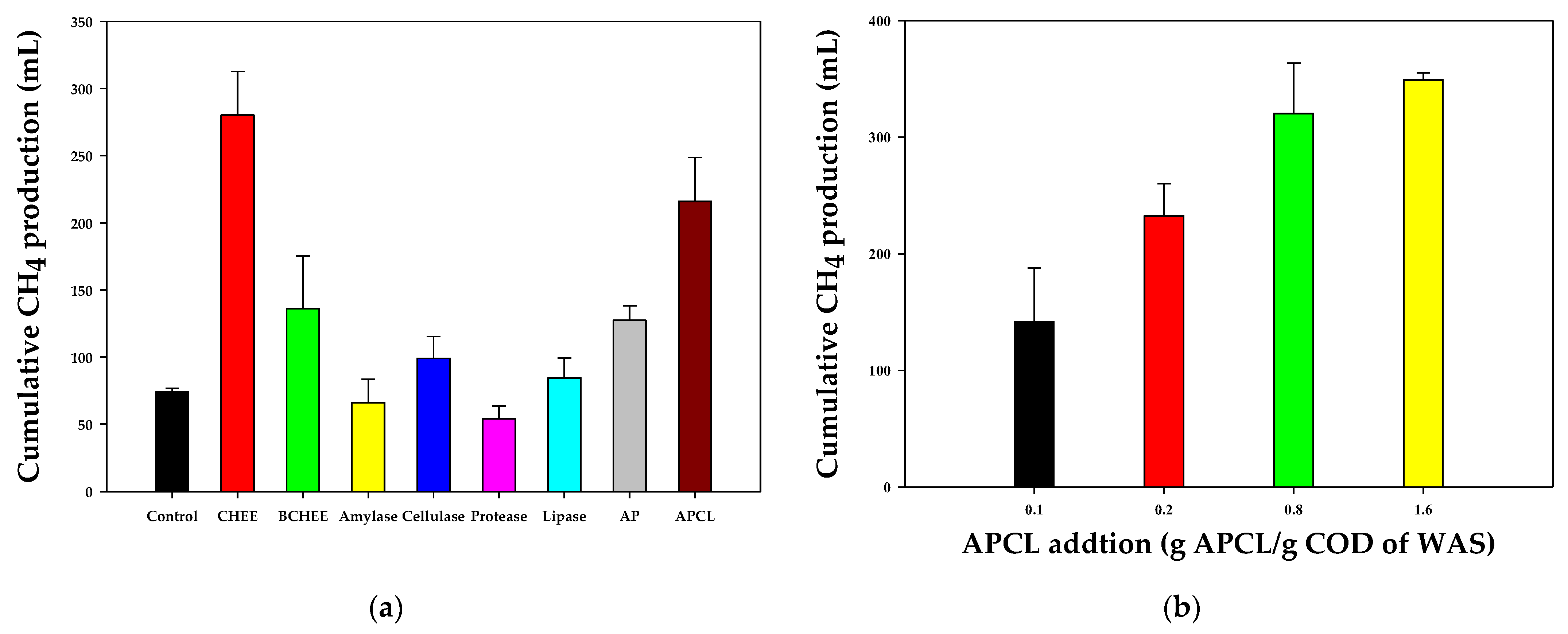 Energies 16 00552 g001