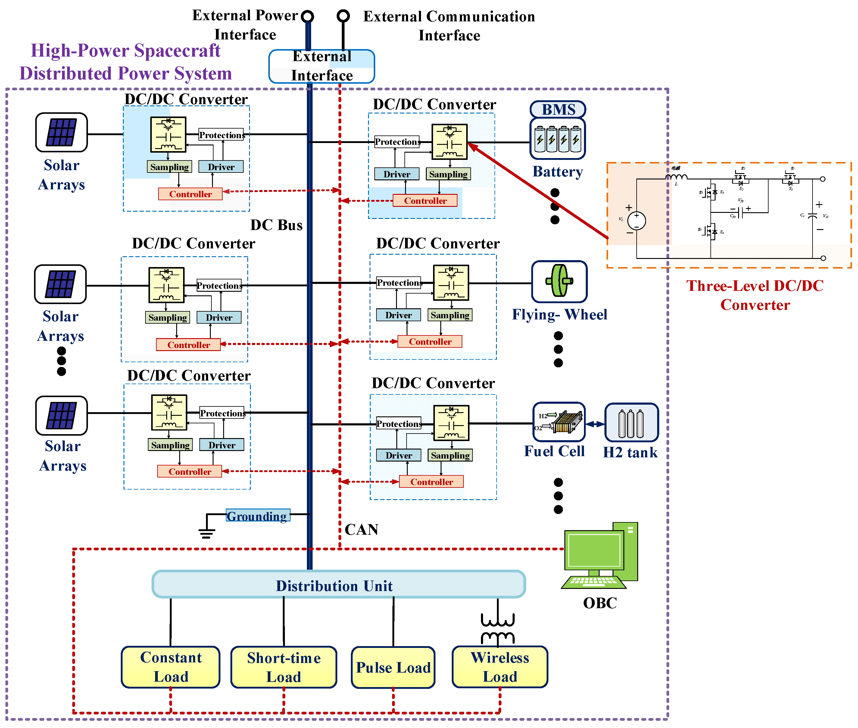 Energies 16 00556 g001