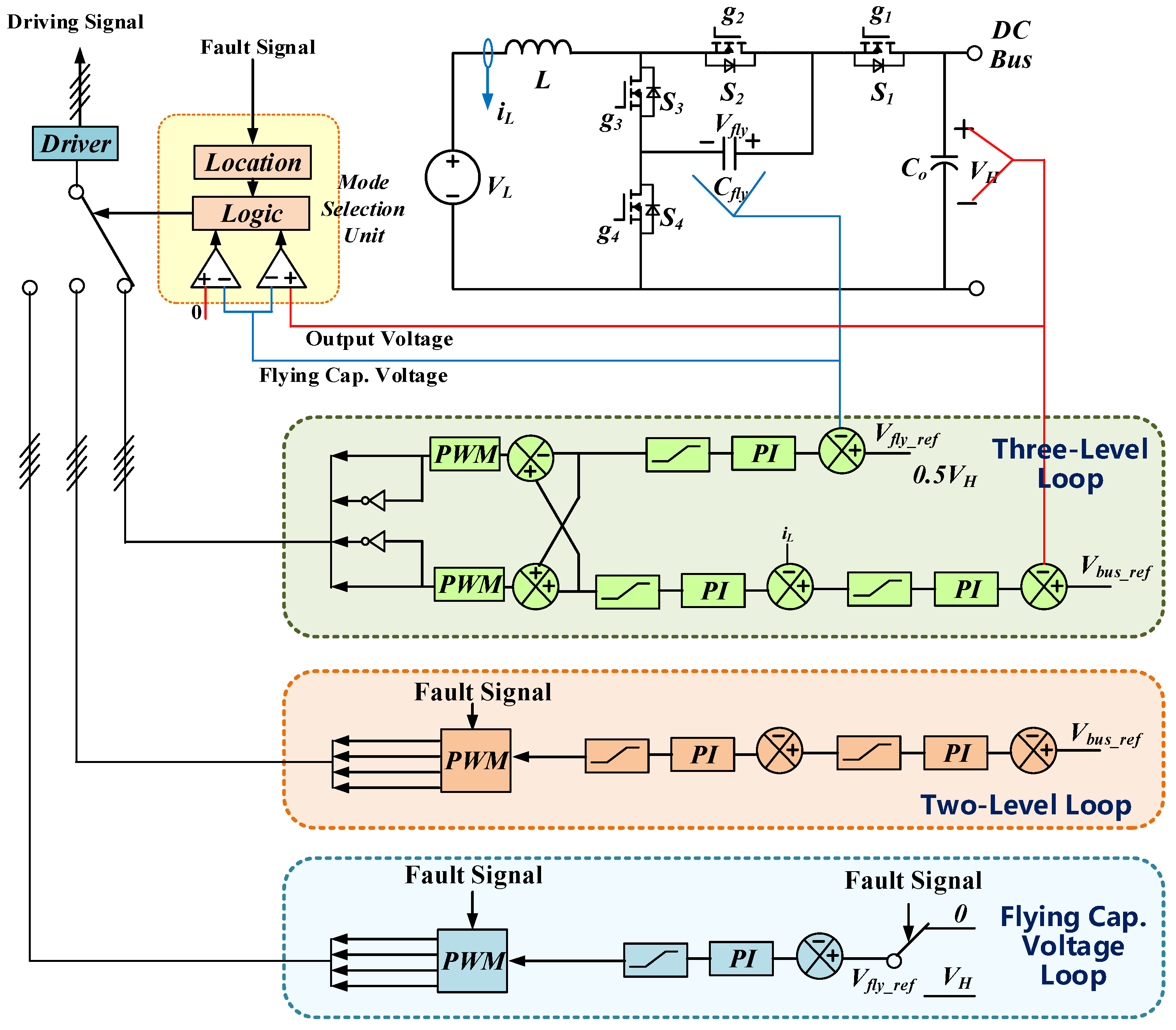Energies 16 00556 g002
