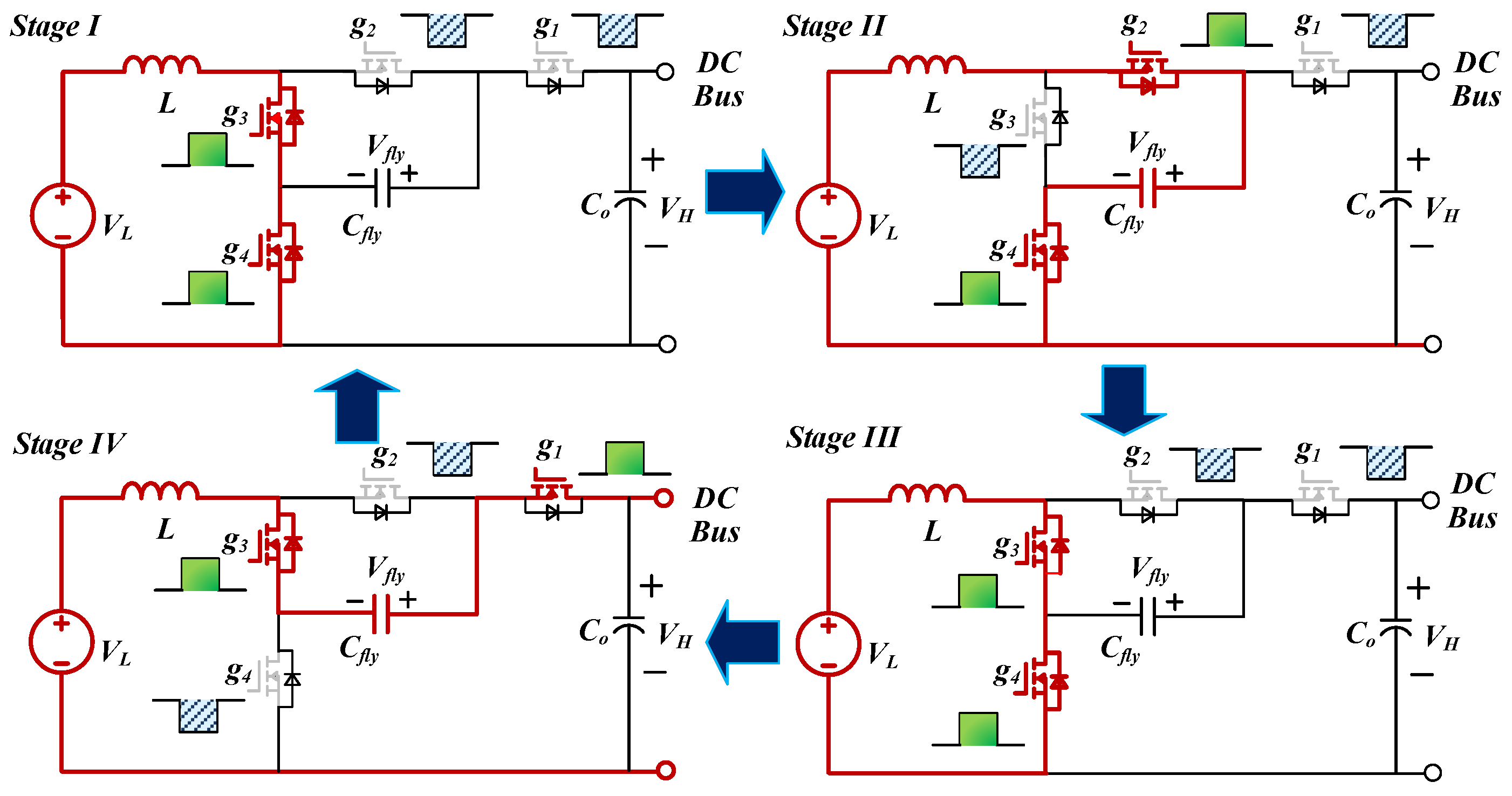 Energies 16 00556 g005