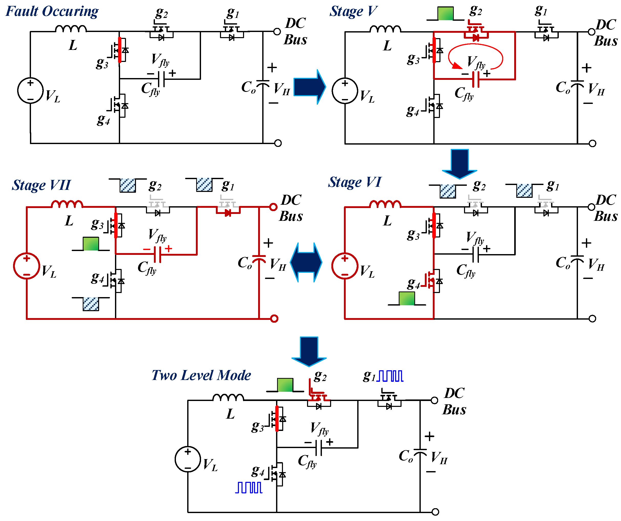 Energies 16 00556 g006