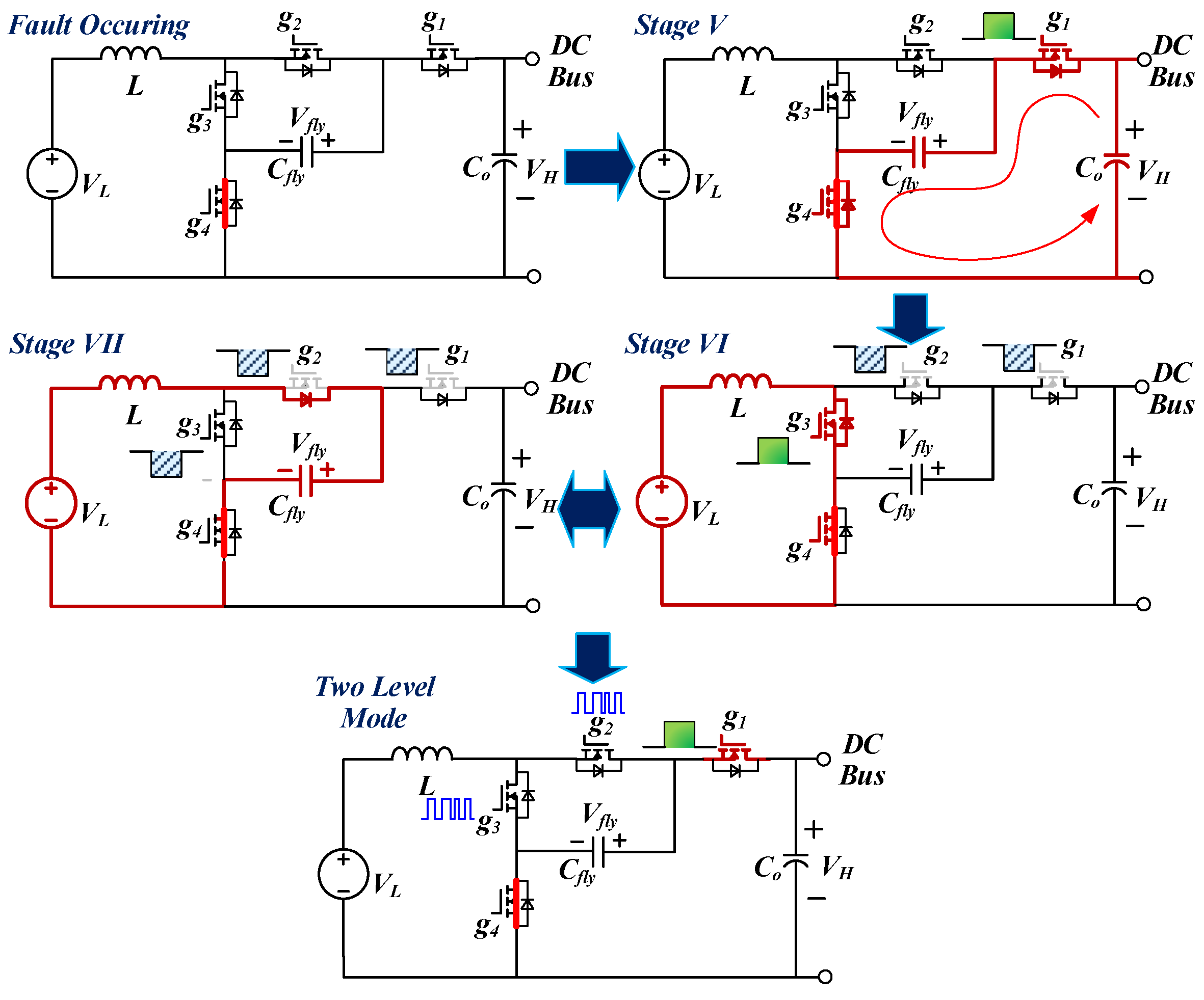 Energies 16 00556 g009