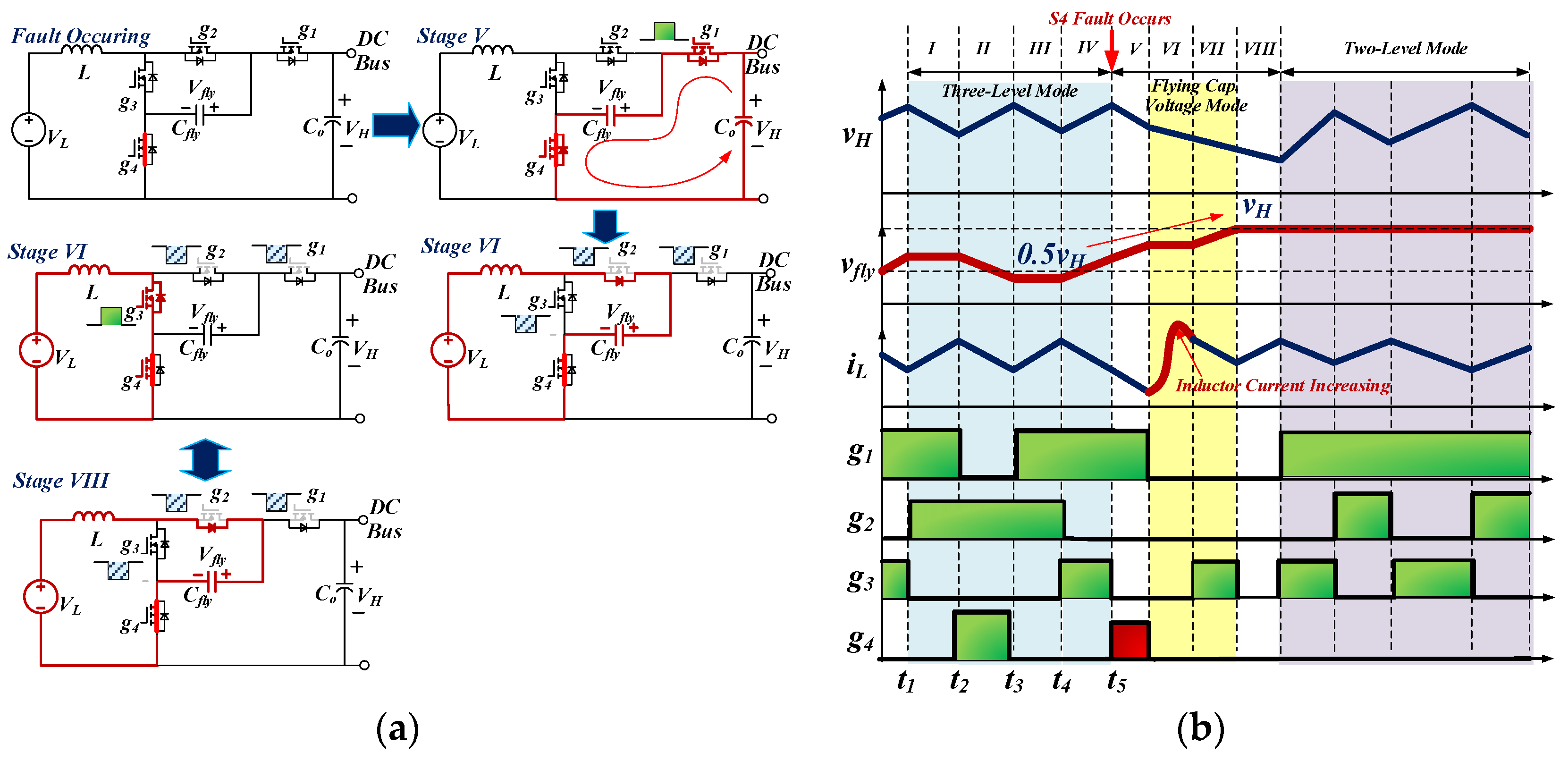 Energies 16 00556 g013