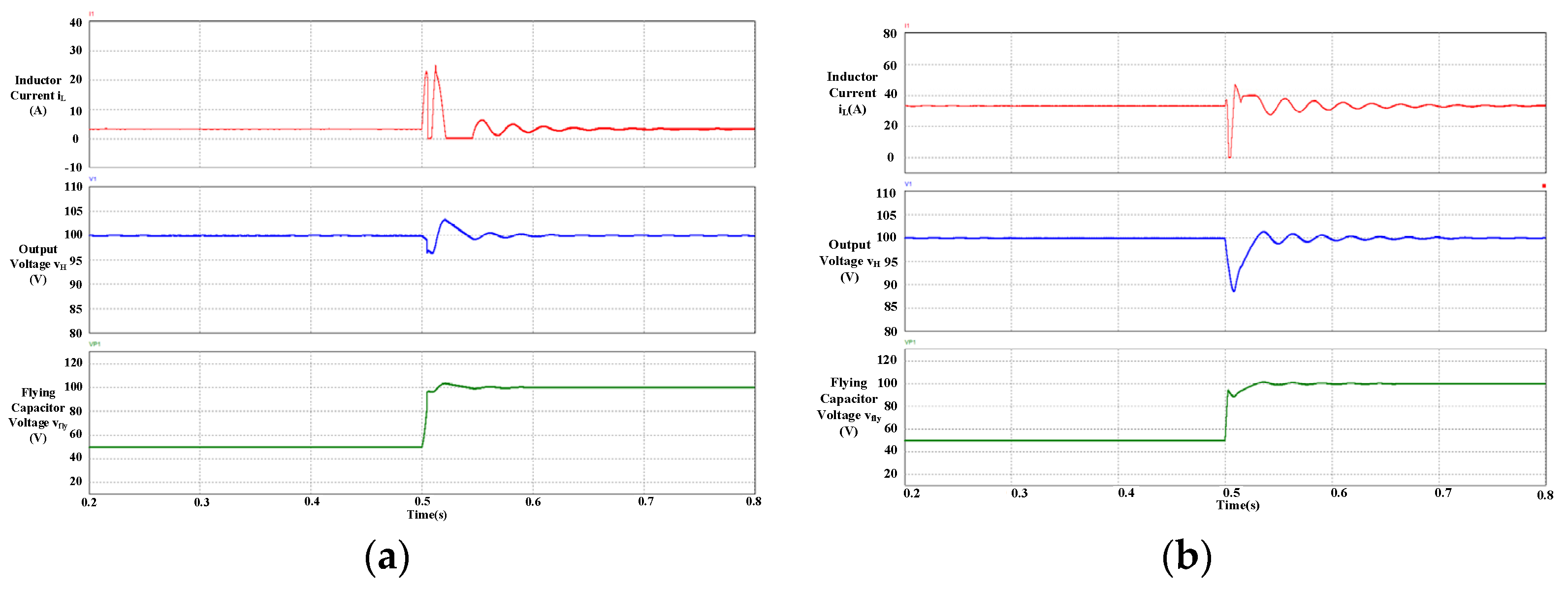 Energies 16 00556 g016