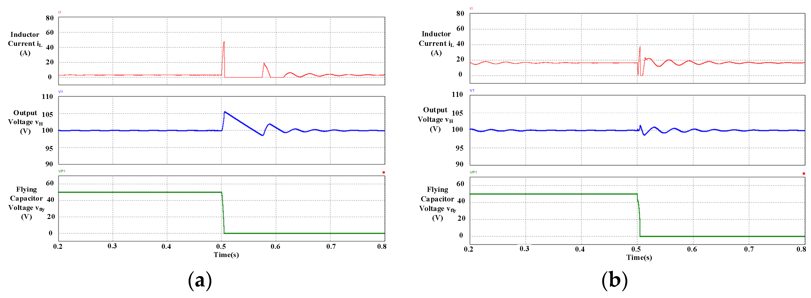 Energies 16 00556 g017