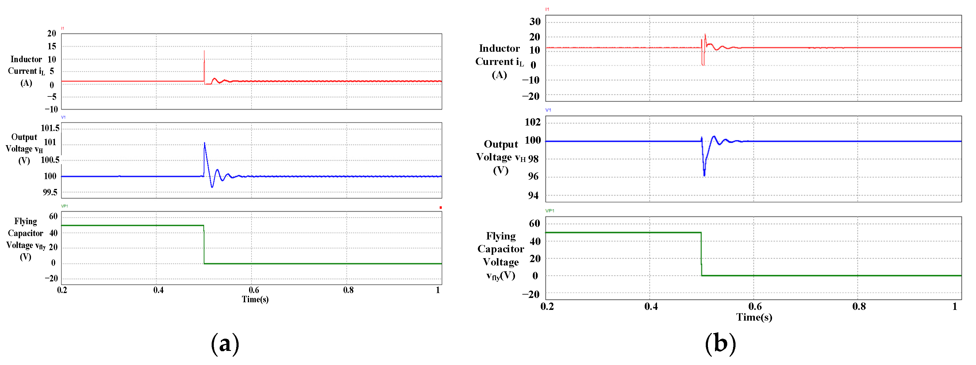Energies 16 00556 g018