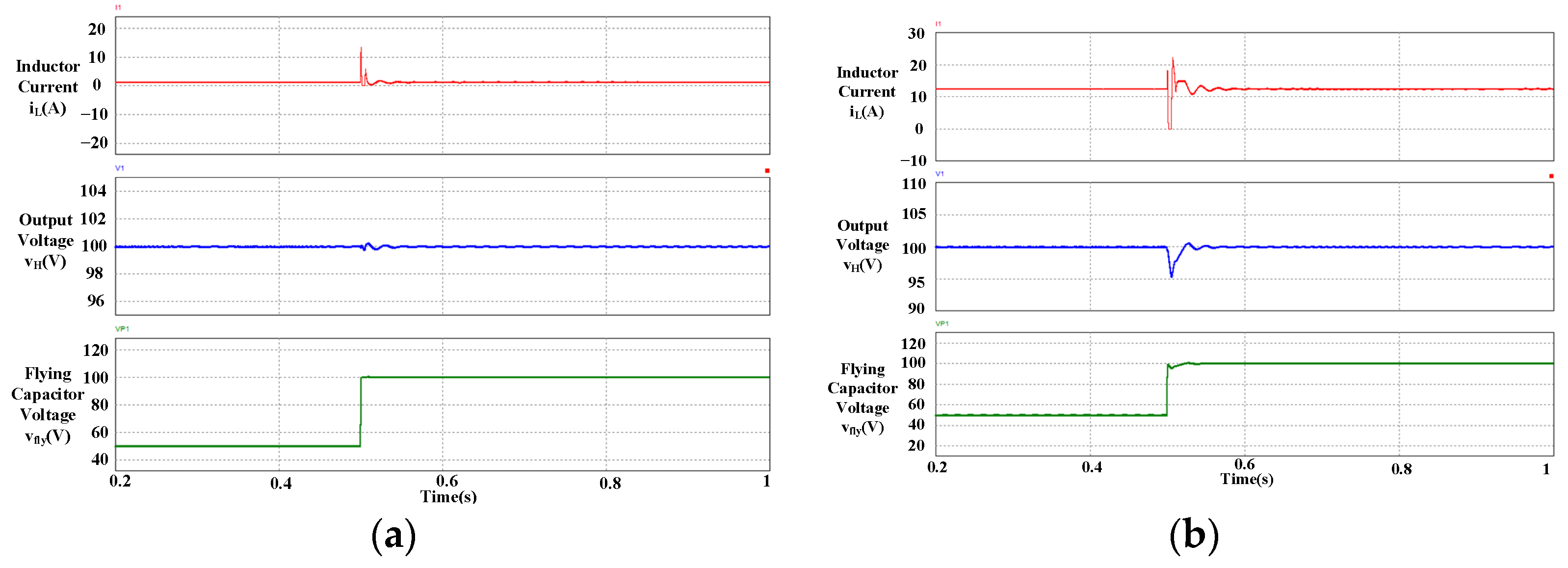 Energies 16 00556 g019