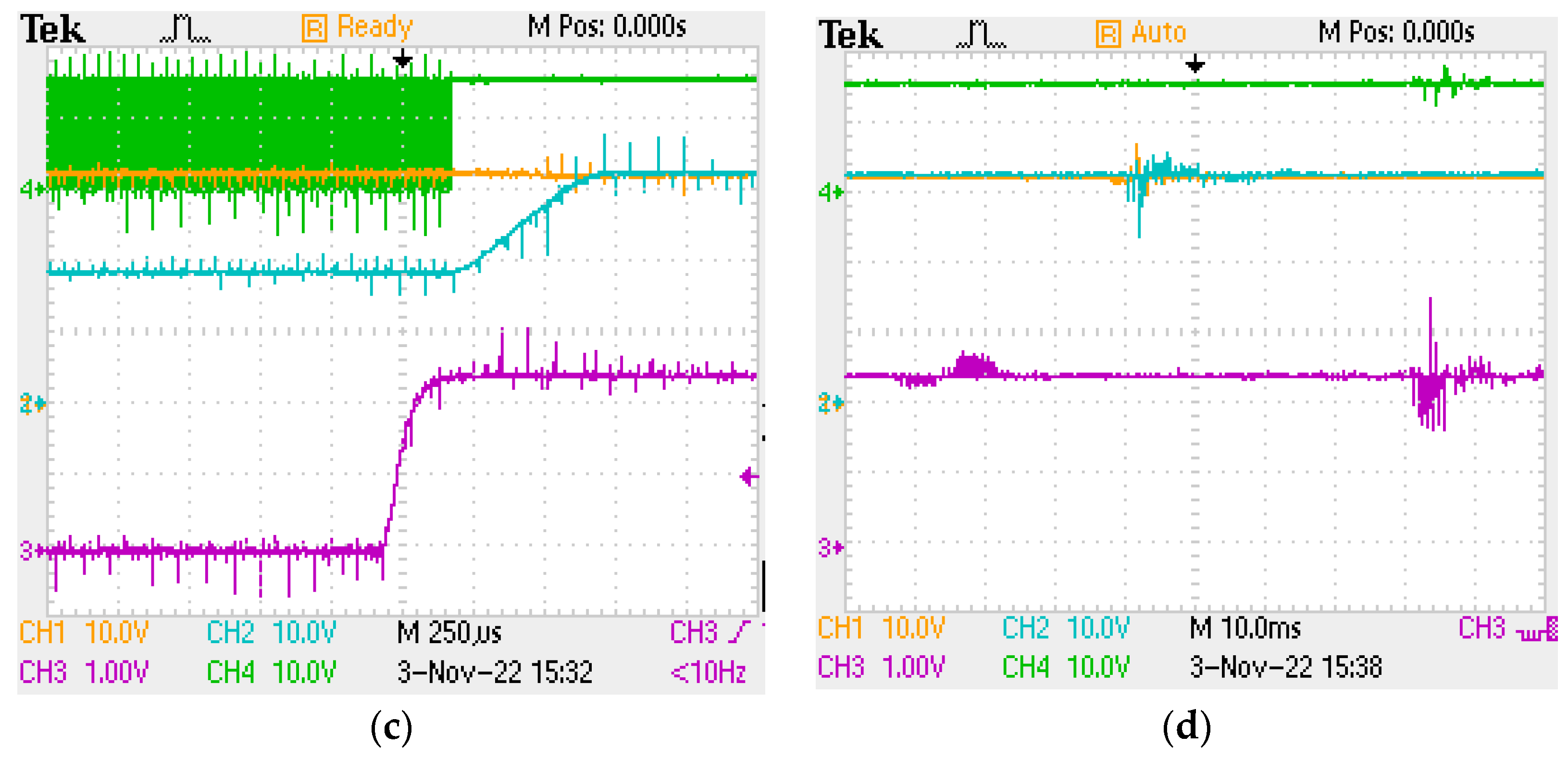 Energies 16 00556 g021b