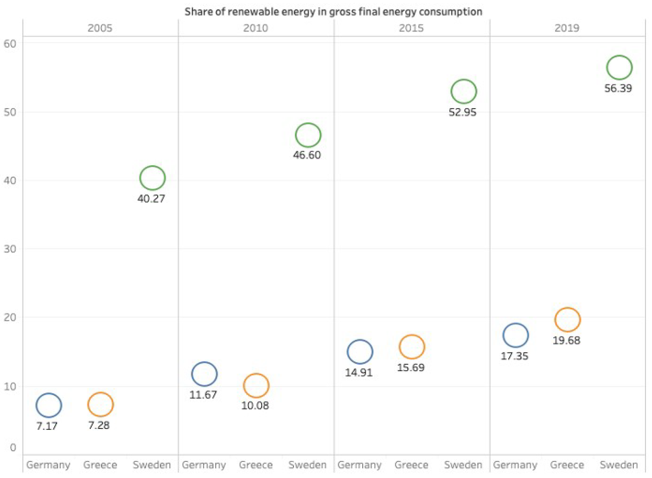 Energies 16 00560 g002