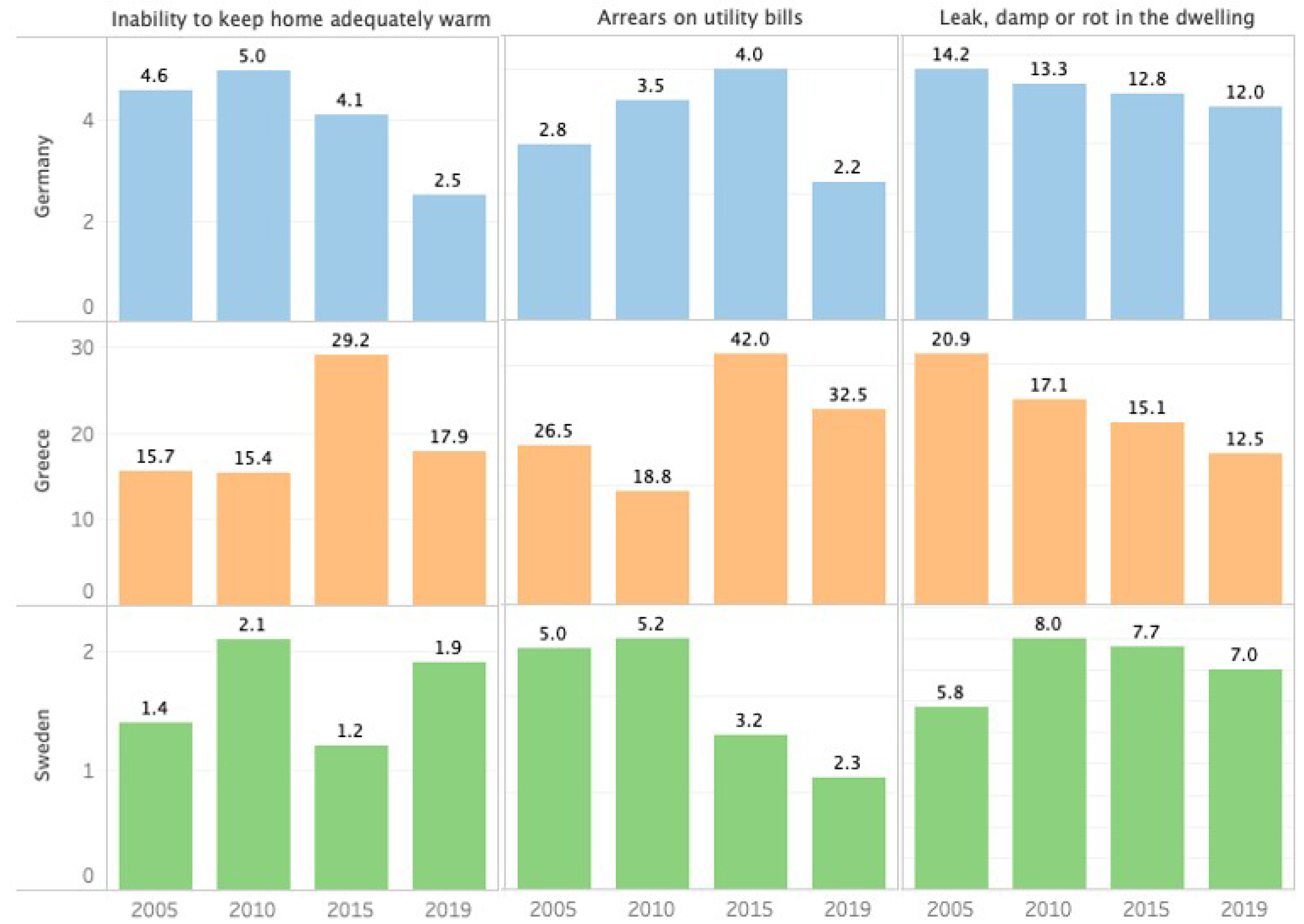 Energies 16 00560 g004