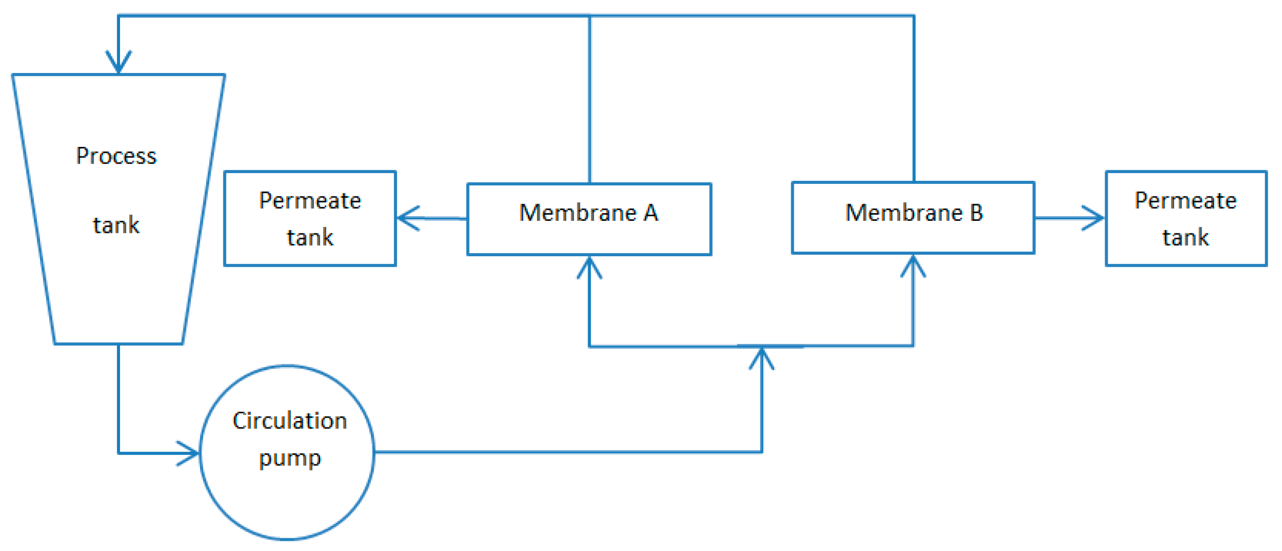 Energies 16 00564 g005