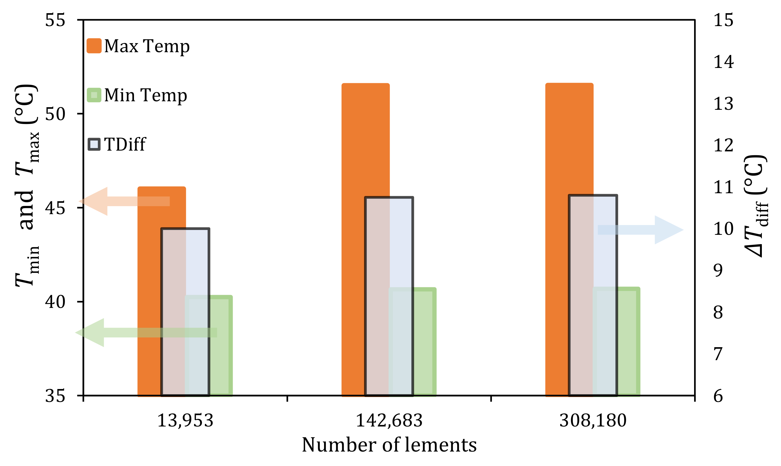 Energies 16 00565 g003