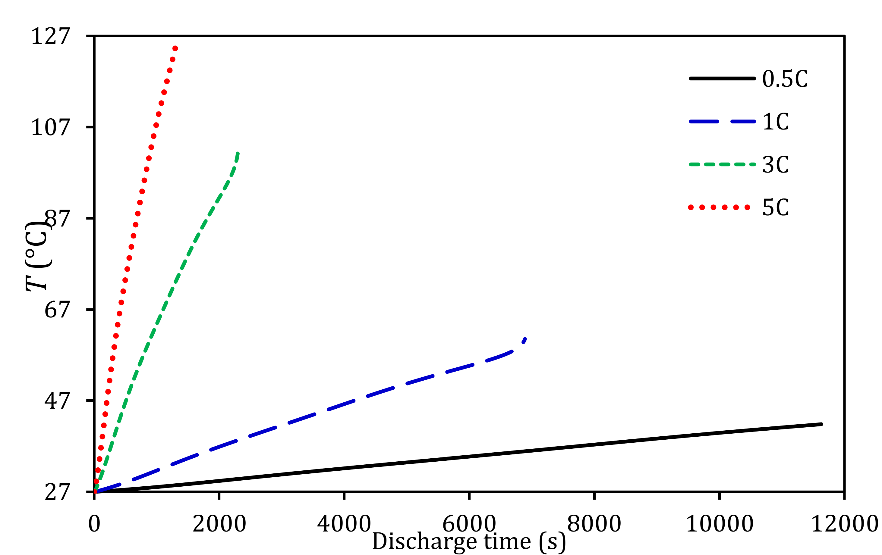 Energies 16 00565 g006