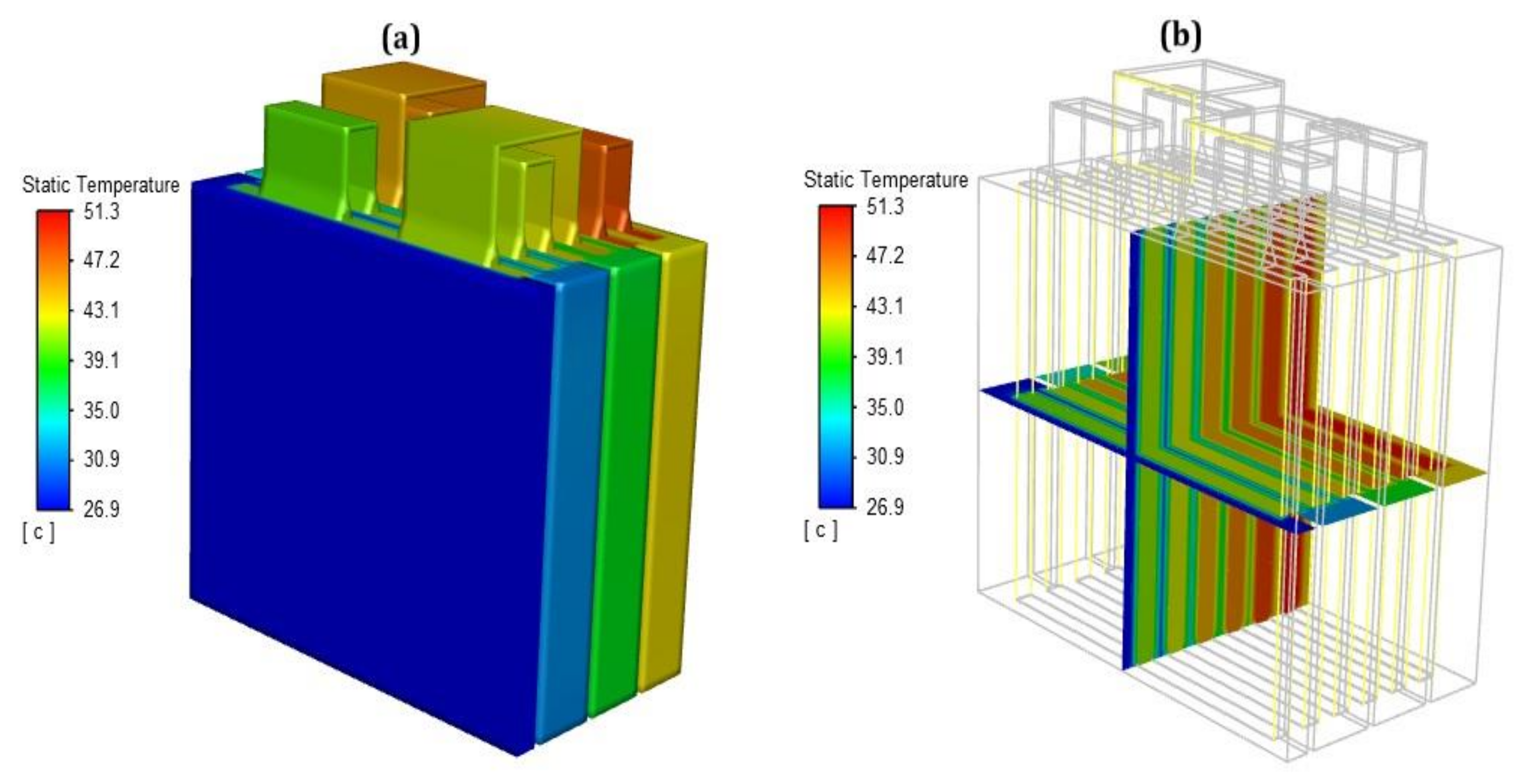 Energies 16 00565 g008