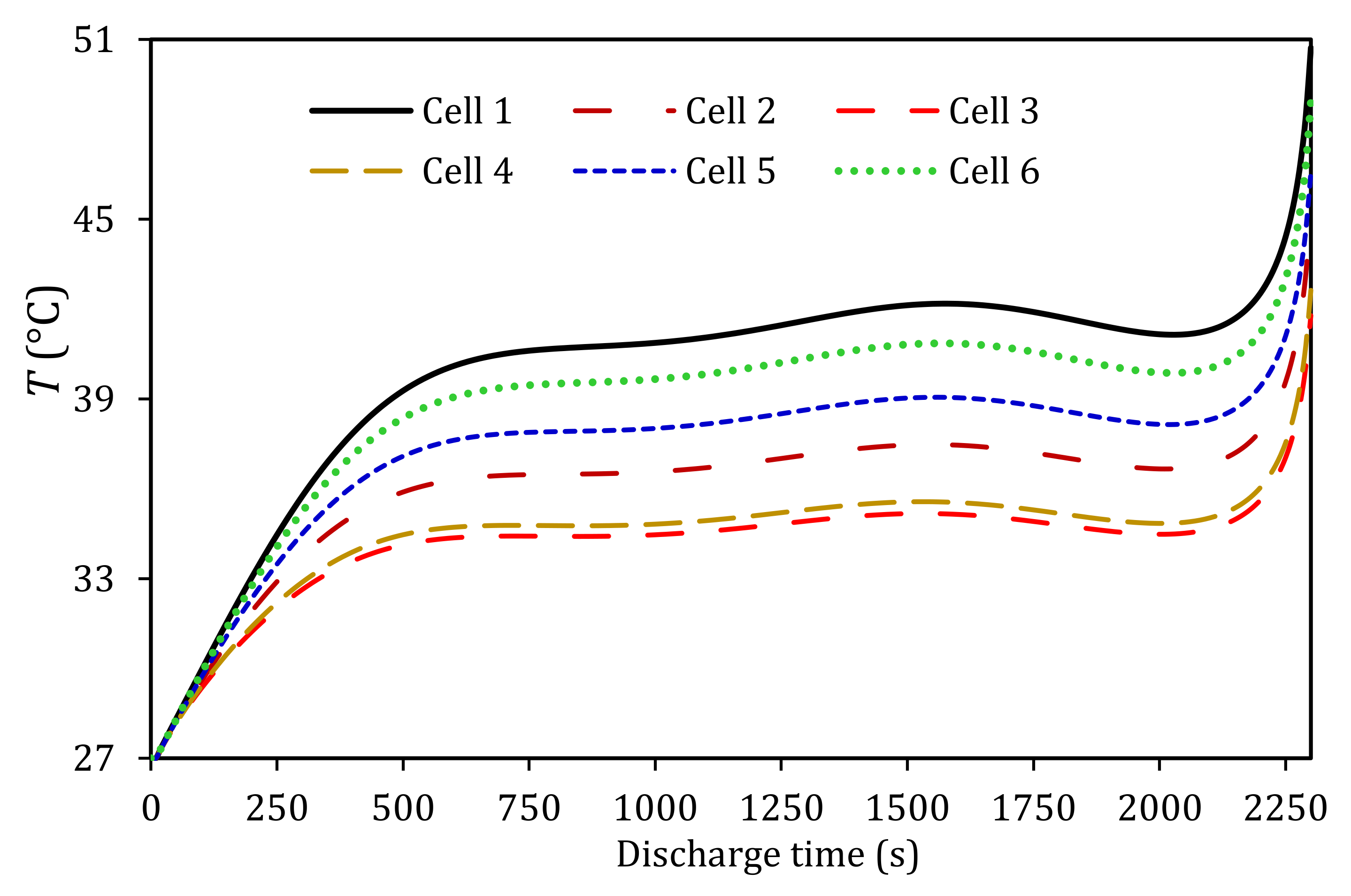 Energies 16 00565 g009