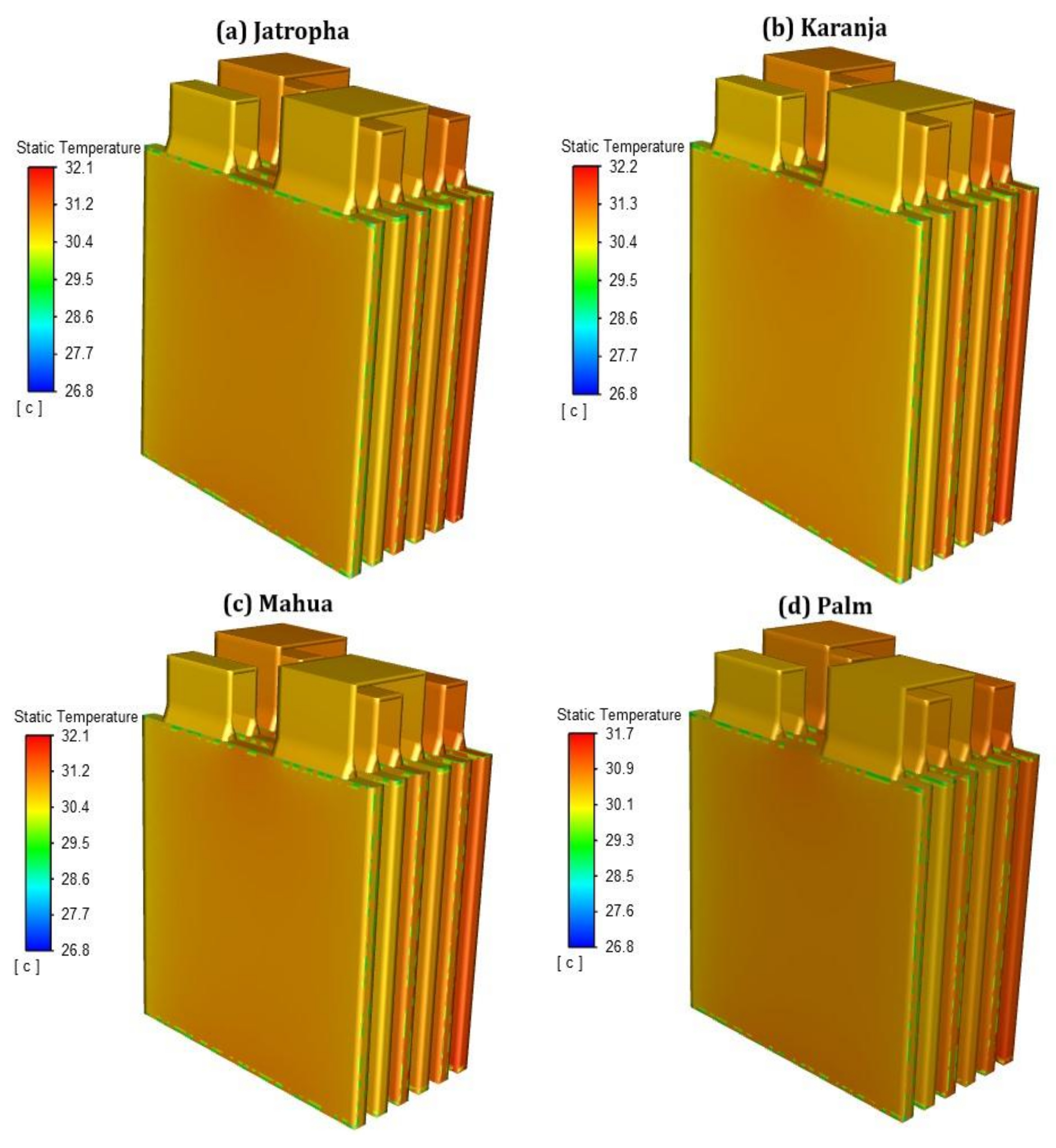 Energies 16 00565 g012