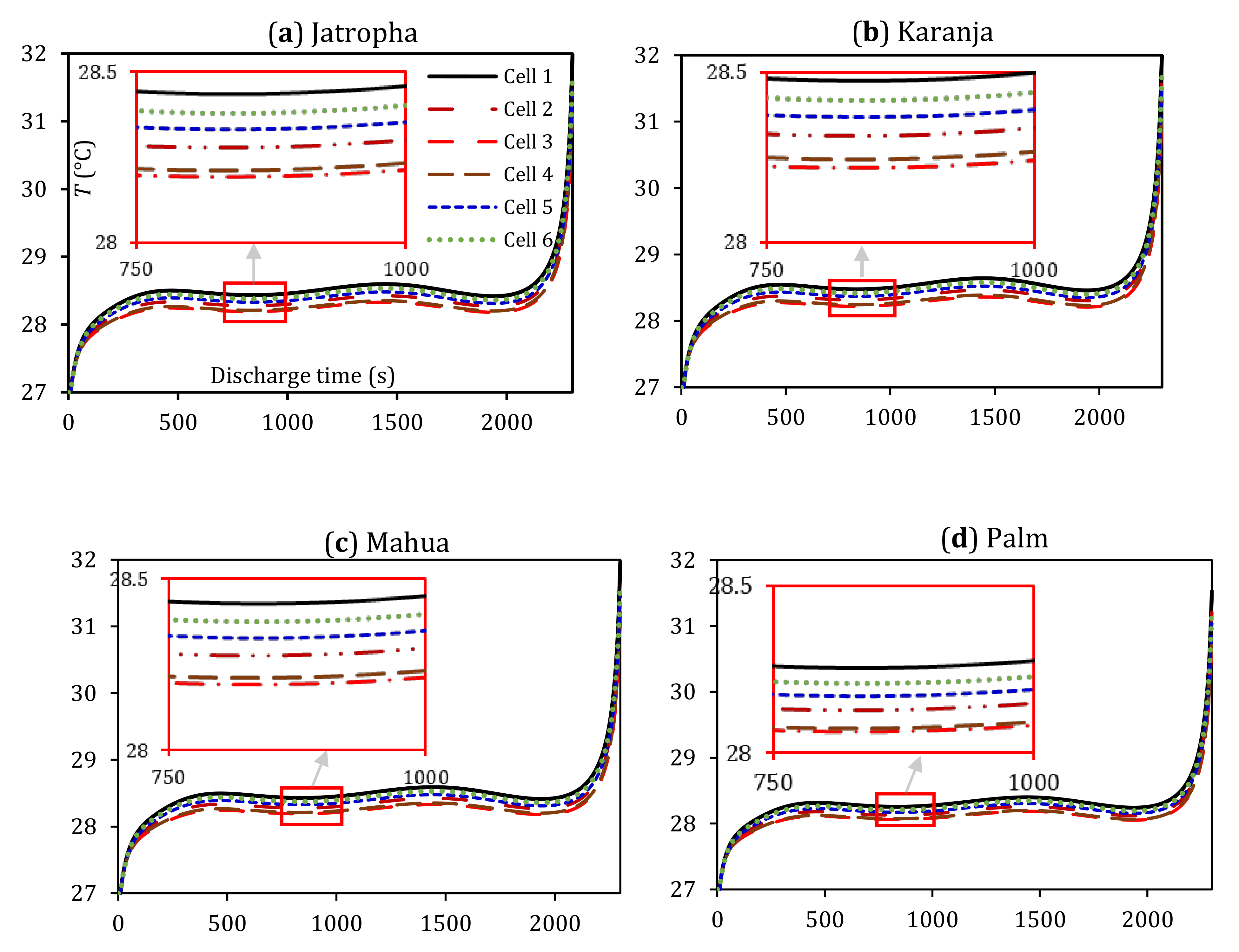 Energies 16 00565 g014