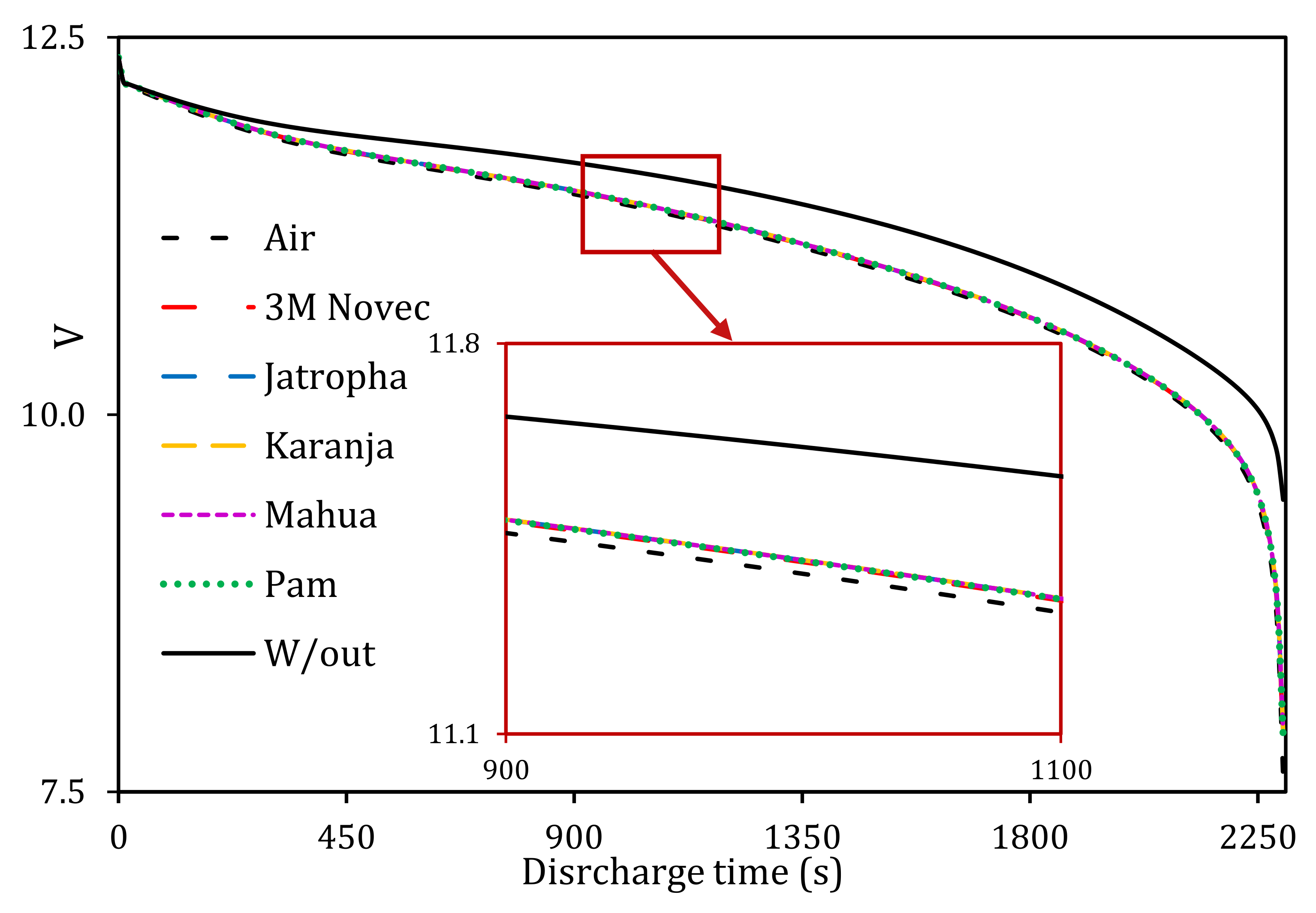 Energies 16 00565 g015