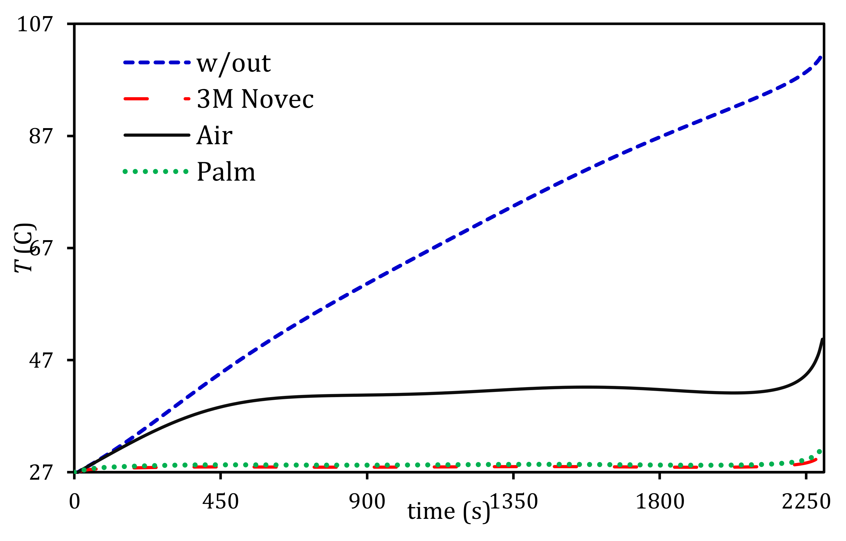Energies 16 00565 g016